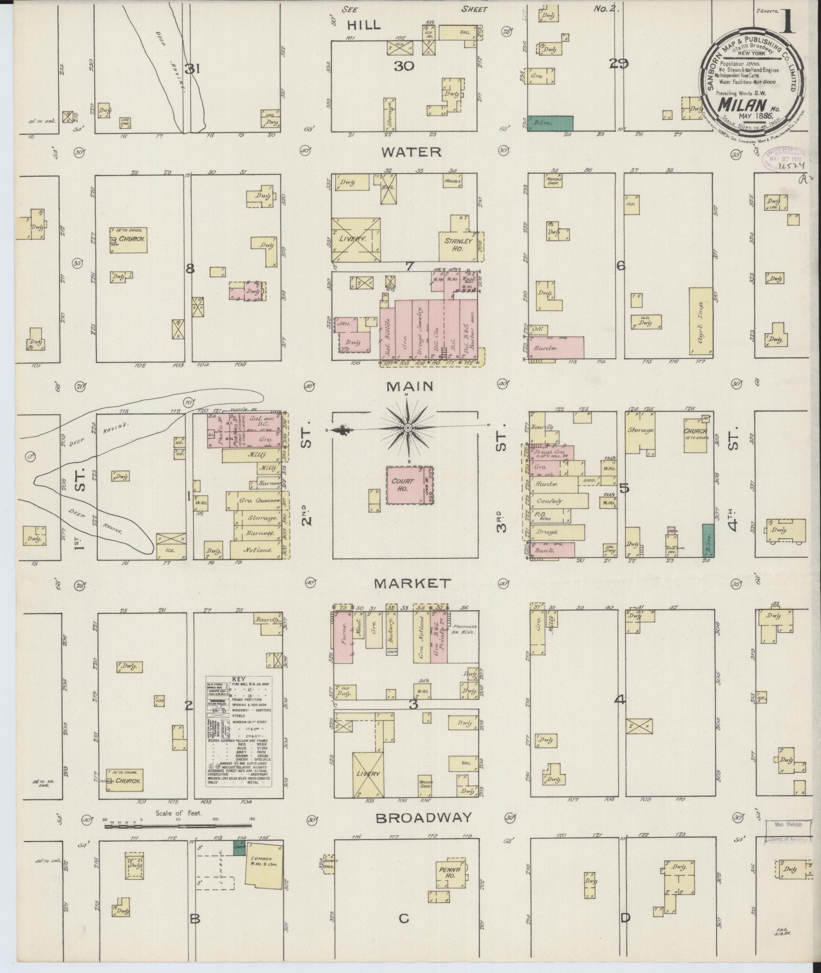 Sanborn Fire Insurance Map from Milan, Sullivan County, Missouri (1886), Sheet #0001 - Historic Sanborn Fire Insurance Map Print, vintage old map wall art, antique decor, genealogy gift, Missouri Missouri map