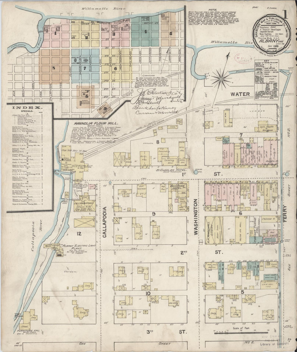 Sanborn Fire Insurance Map from Albany, Linn County, Oregon (1888), Sheet #0001 - Historic Sanborn Fire Insurance Map Print, vintage old map wall art, antique decor, genealogy gift, Oregon Oregon map