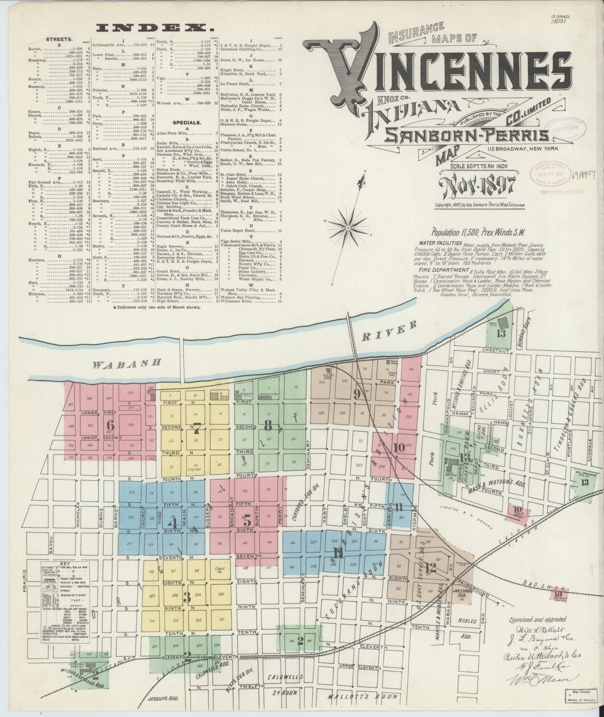 Sanborn Fire Insurance Map from Vincennes, Knox County, Indiana (1897), Sheet #0001 - Historic Sanborn Fire Insurance Map Print, vintage old map wall art, antique decor, genealogy gift, Indiana Indiana map