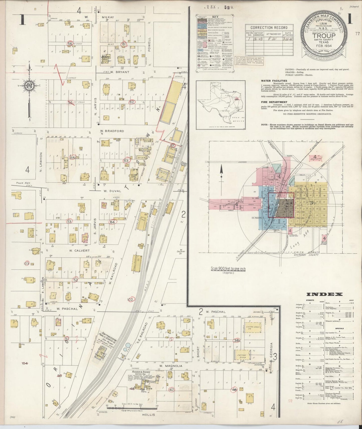 Sanborn Fire Insurance Map from Troup, Smith County, Texas. (1943) – Historic Sanborn Fire Insurance Map Print