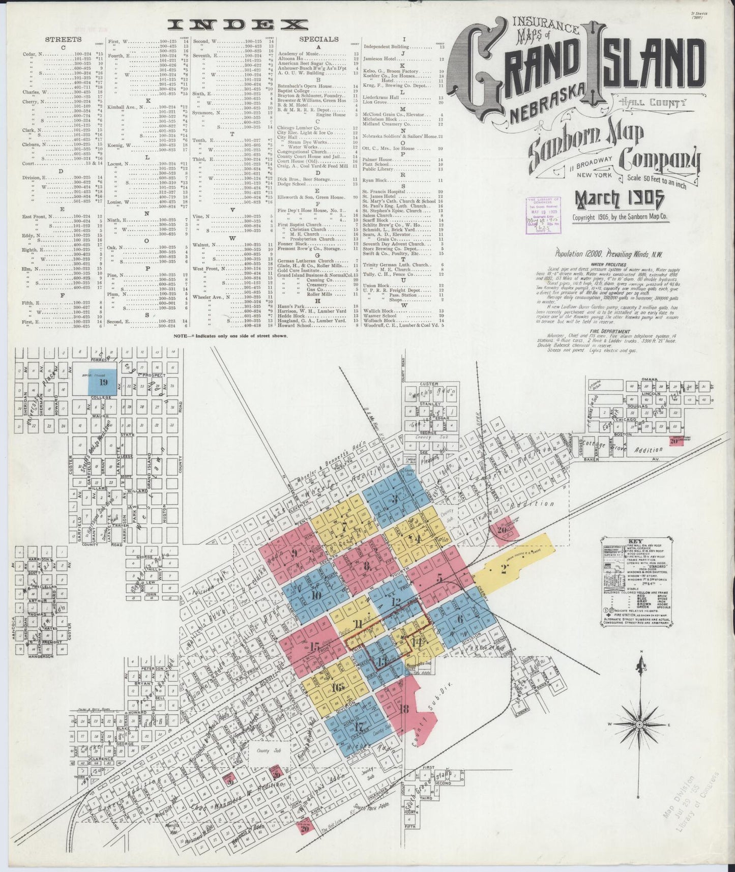 Sanborn Fire Insurance Map from Grand Island, Hall County, Nebraska (1905), Sheet #0001 - Complete Map Set gallery image, historic Sanborn map, vintage wall art, Nebraska Nebraska