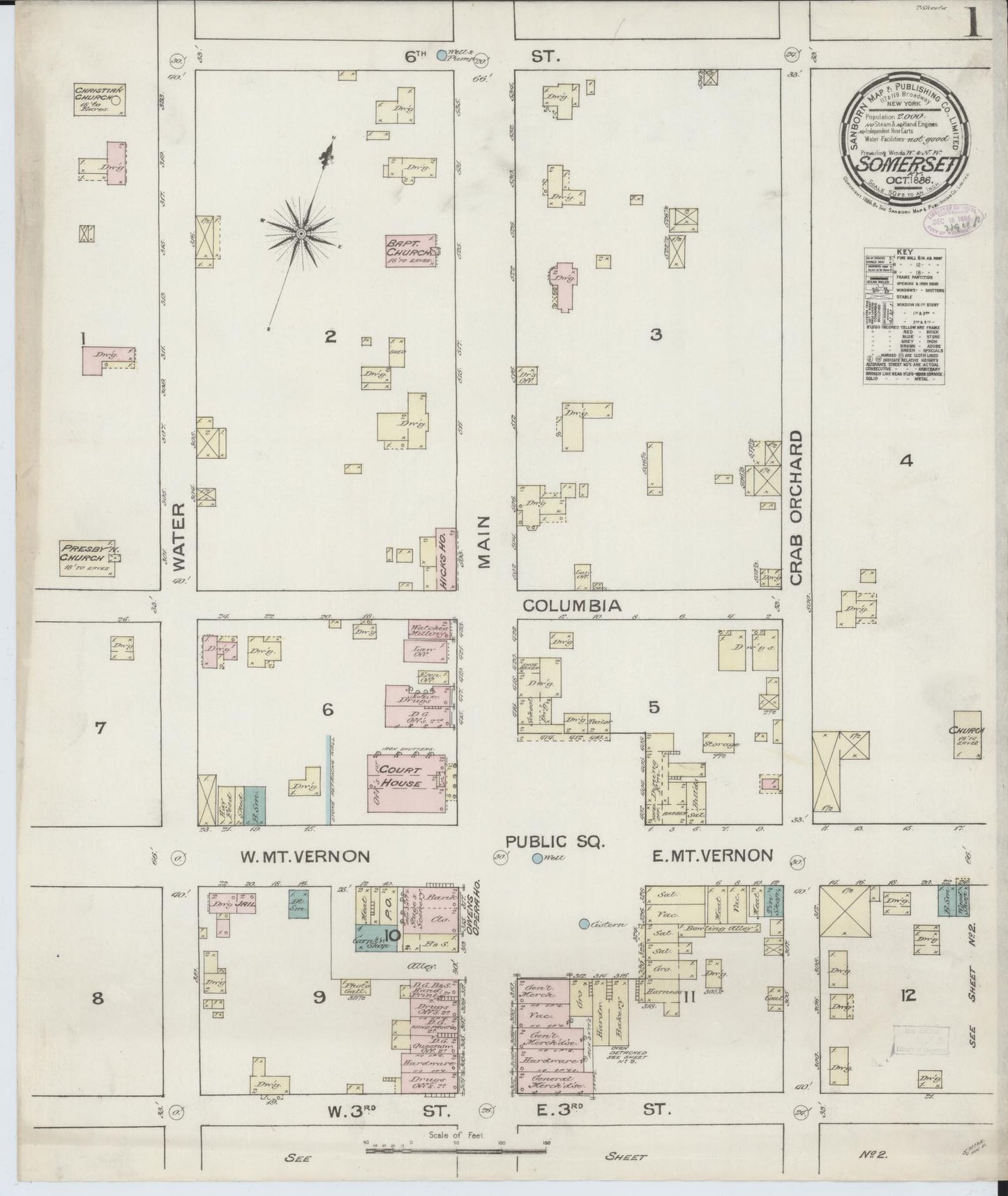 Sanborn Fire Insurance Map from Somerset, Pulaski County, Kentucky (1886), Sheet #0001 - Complete Map Set gallery image, historic Sanborn map, vintage wall art, Kentucky Kentucky