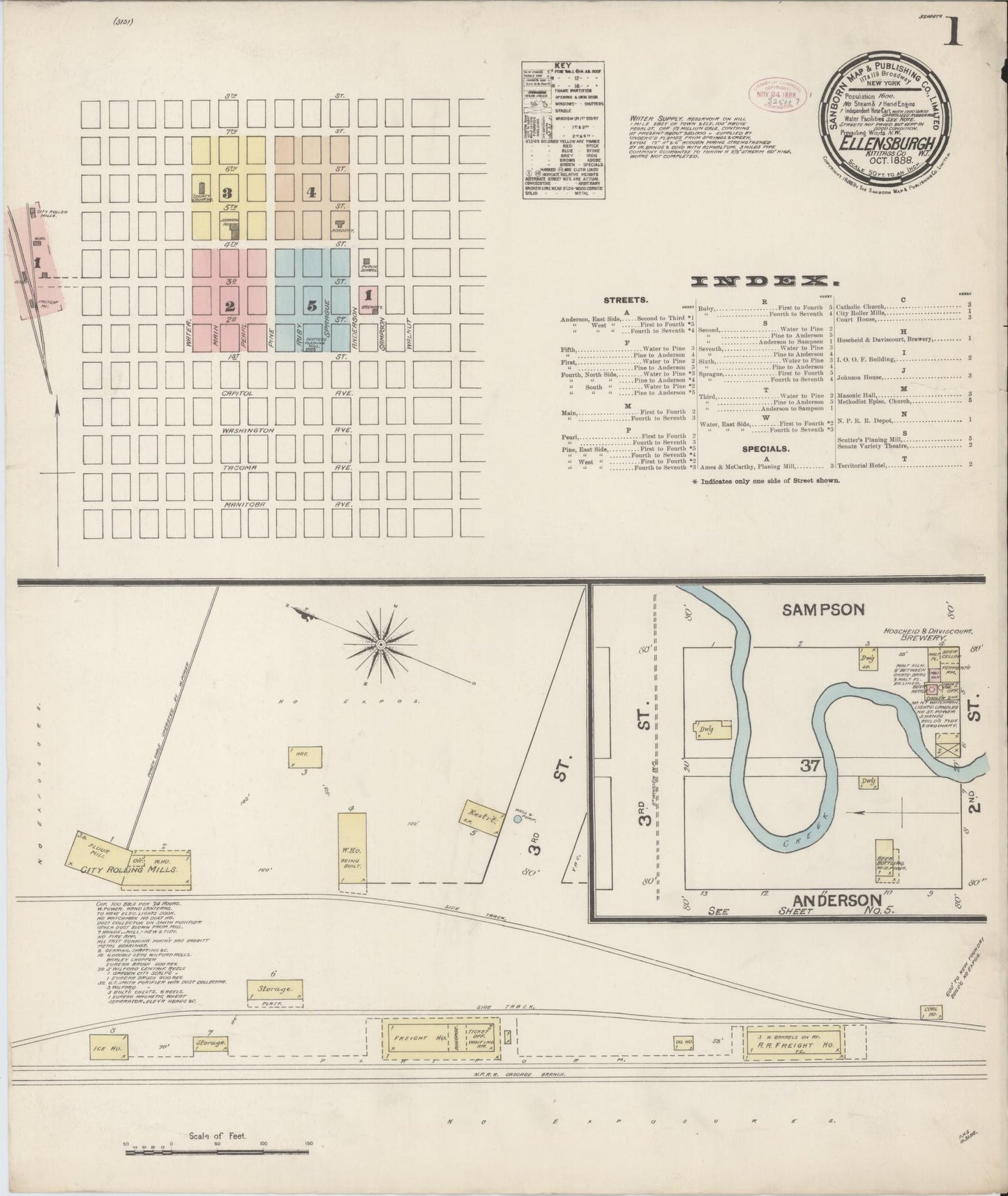 Sanborn Fire Insurance Map from Ellensburg, Kittitas County, Washington (1888), Sheet #0001 - Complete Map Set gallery image, historic Sanborn map, vintage wall art, Washington Washington