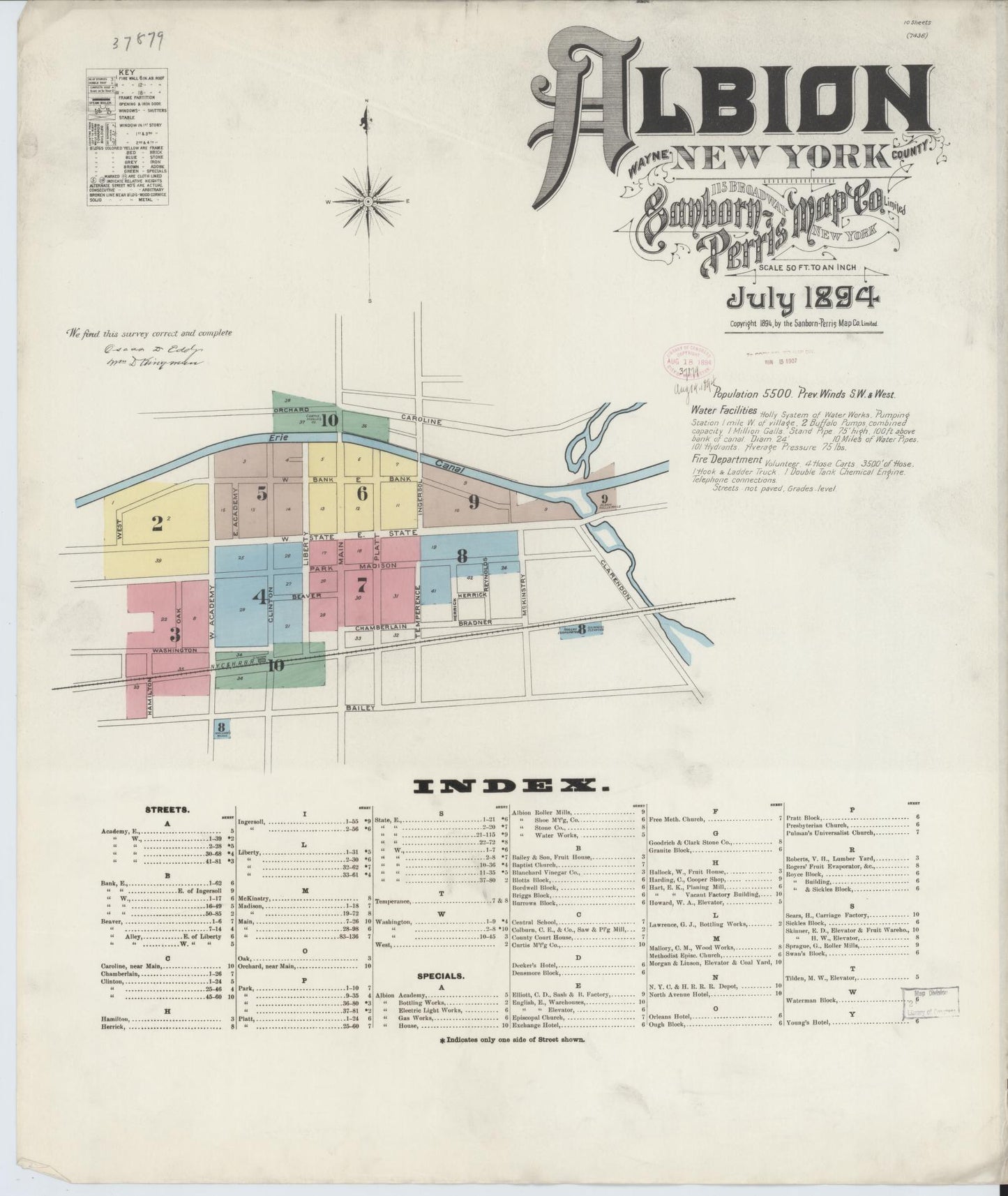 Sanborn Fire Insurance Map from Albion, Orleans County, New York. (1894) – Historic Sanborn Fire Insurance Map Print