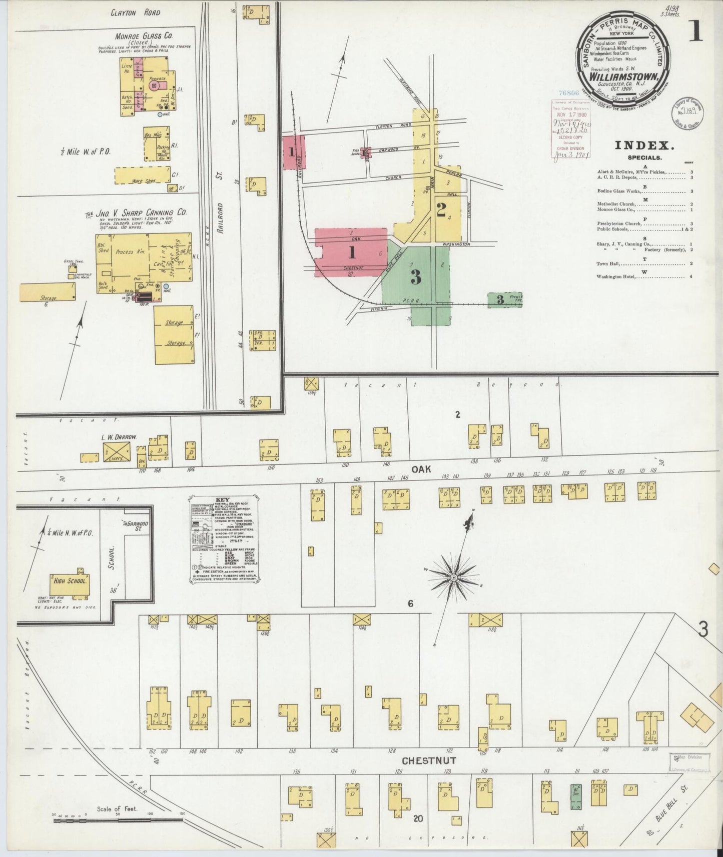 Sanborn Fire Insurance Map from Williamstown, Gloucester County, New Jersey. (1900) – Historic Sanborn Fire Insurance Map Print