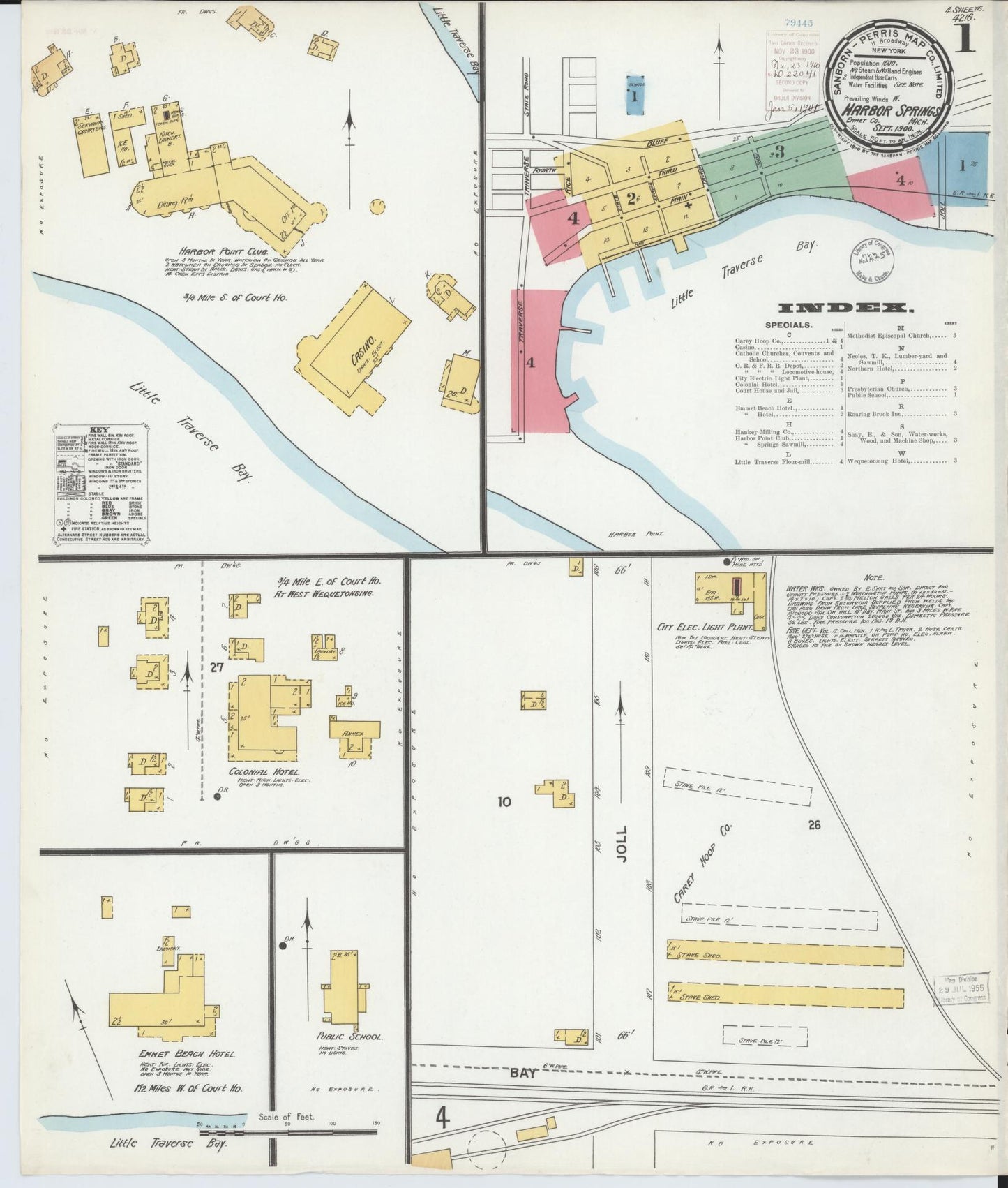 Sanborn Fire Insurance Map from Harbor Springs, Emmet County, Michigan (1900), Sheet #0001 - Complete Map Set gallery image, historic Sanborn map, vintage wall art, Michigan Michigan
