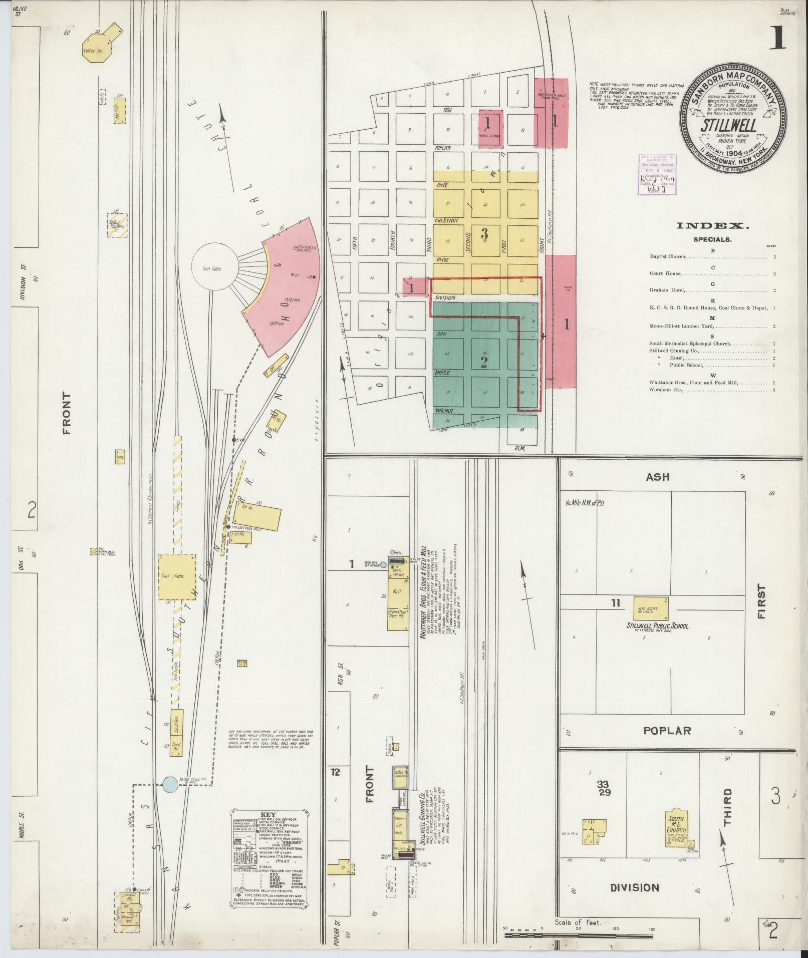 Sanborn Fire Insurance Map from Stillwell, Adair County, Oklahoma (1904), Sheet #0001 - Complete Map Set gallery image, historic Sanborn map, vintage wall art, Oklahoma Oklahoma