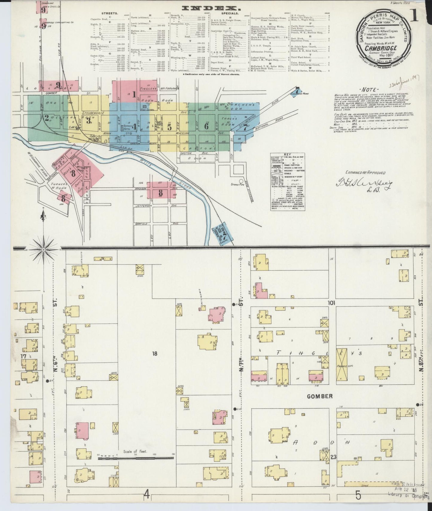 Sanborn Fire Insurance Map from Cambridge, Guernsey County, Ohio (1897), Sheet #0001 - Historic Sanborn Fire Insurance Map Print, vintage old map wall art, antique decor, genealogy gift, Ohio Ohio map