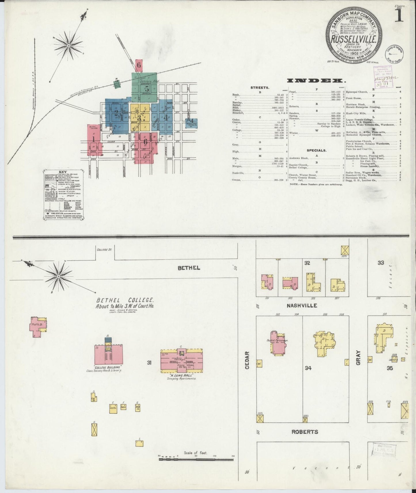 Sanborn Fire Insurance Map from Russellville, Logan County, Kentucky (1902), Sheet #0001 - Complete Map Set gallery image, historic Sanborn map, vintage wall art, Kentucky Kentucky