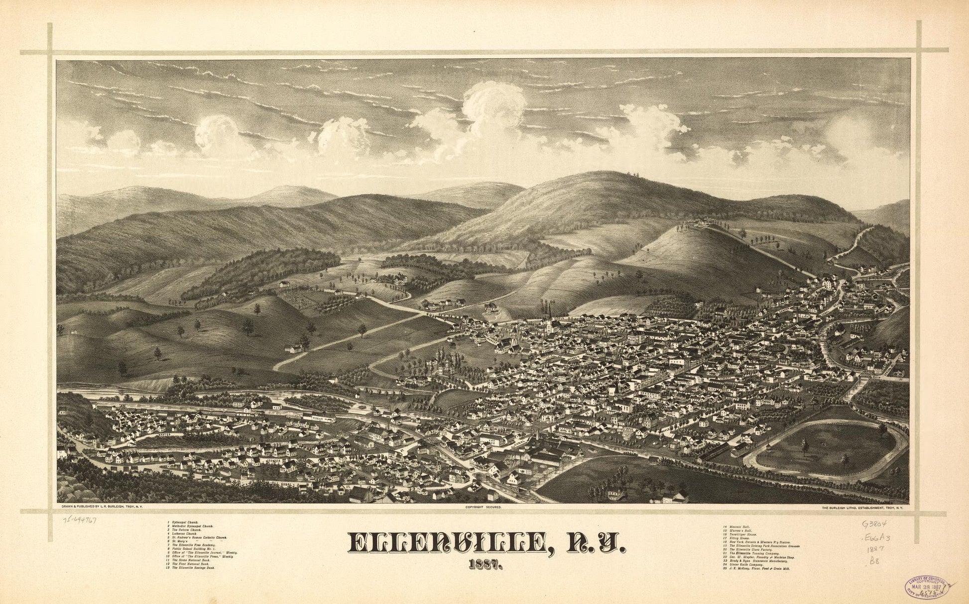 Ellenville, N.Y. 1887. (1887) – Historic Bird’s-Eye View Panorama Print