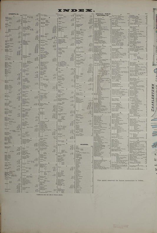 Sanborn Fire Insurance Map from Boston, Suffolk County, Massachusetts (1885), Sheet #0001 - Historic Sanborn Fire Insurance Map Print, vintage old map wall art, antique decor, genealogy gift, Massachusetts Massachusetts map