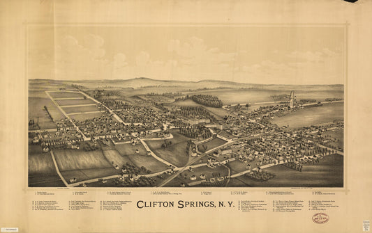 Clifton Springs, N.Y. (1892) – Historic Bird’s-Eye View Panorama Print