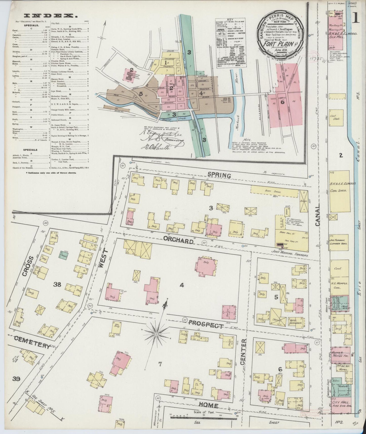 Sanborn Fire Insurance Map from Fort Plain, Montgomery County, New York. (1891) – Historic Sanborn Fire Insurance Map Print