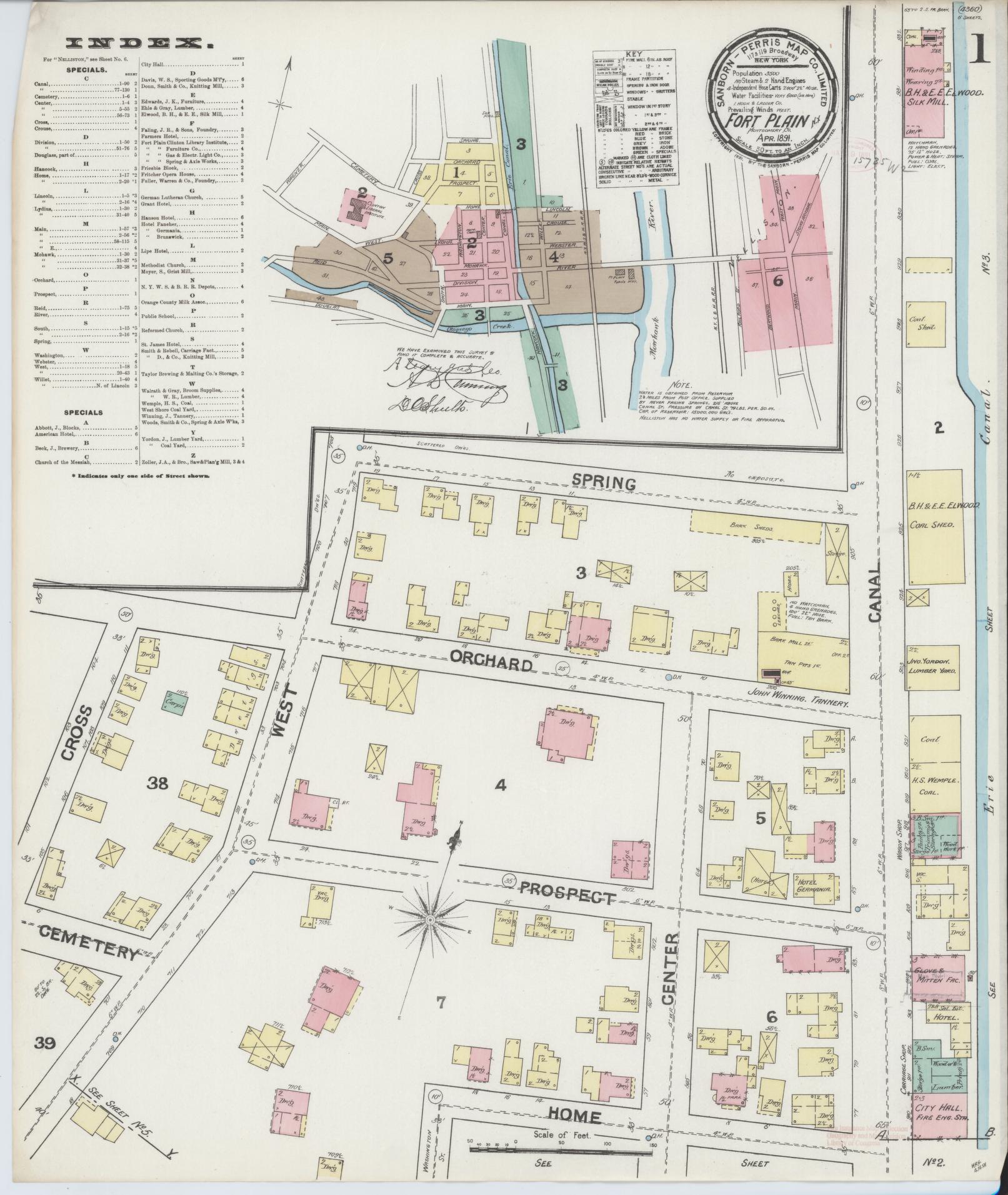 Sanborn Fire Insurance Map from Fort Plain, Montgomery County, New York. (1891) – Historic Sanborn Fire Insurance Map Print