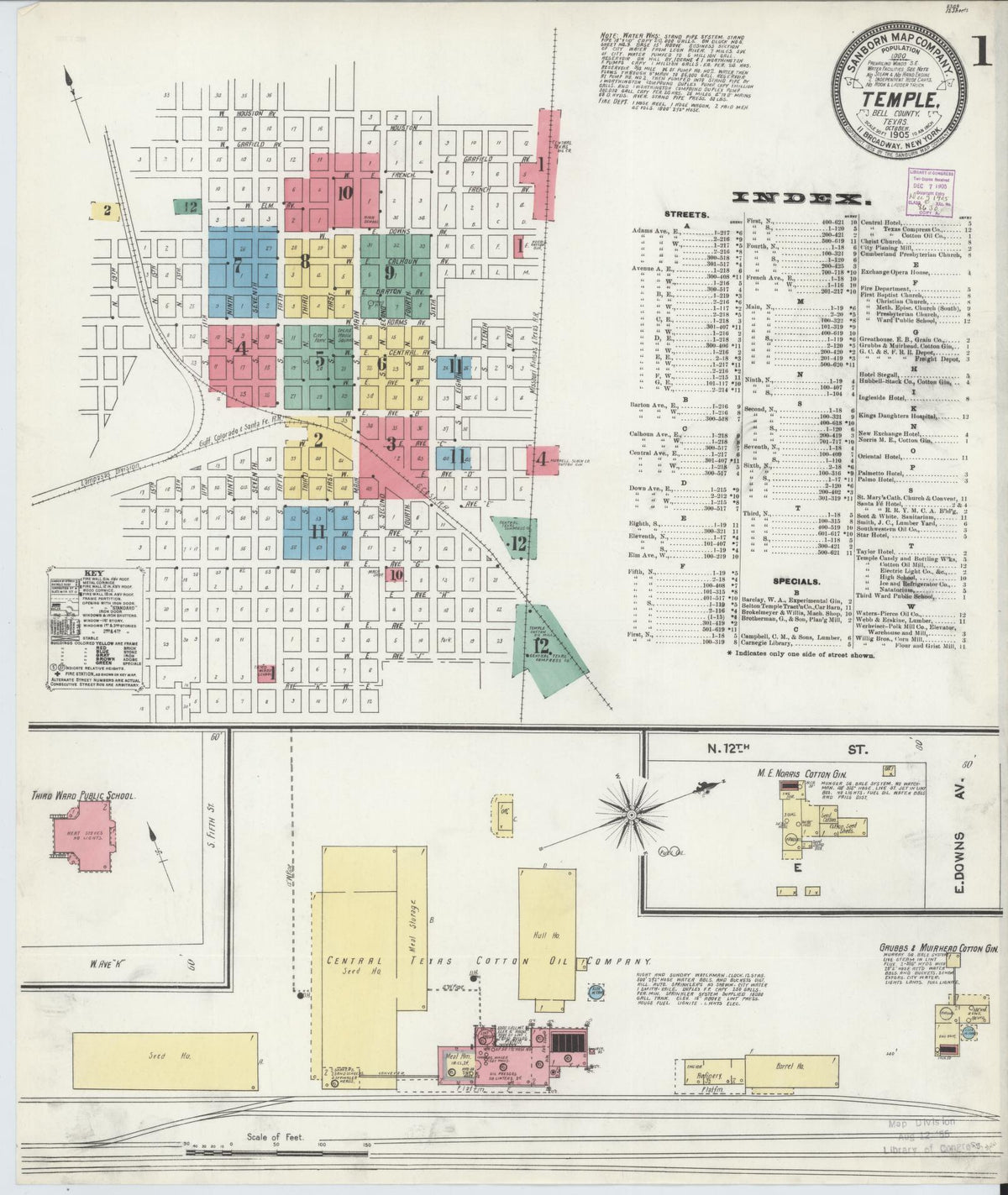 Sanborn Fire Insurance Map from Temple, Bell County, Texas (1905), Sheet #0001 - Complete Map Set gallery image, historic Sanborn map, vintage wall art, Texas Texas