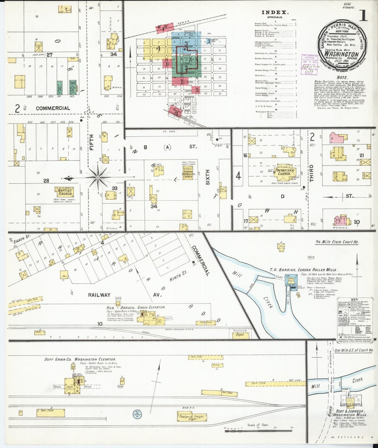 Sanborn Fire Insurance Map from Washington, Washington County, Kansas (1901), Sheet #0001 - Historic Sanborn Fire Insurance Map Print, vintage old map wall art, antique decor, genealogy gift, Sanborn Fire Insurance Map from Washington Washington map