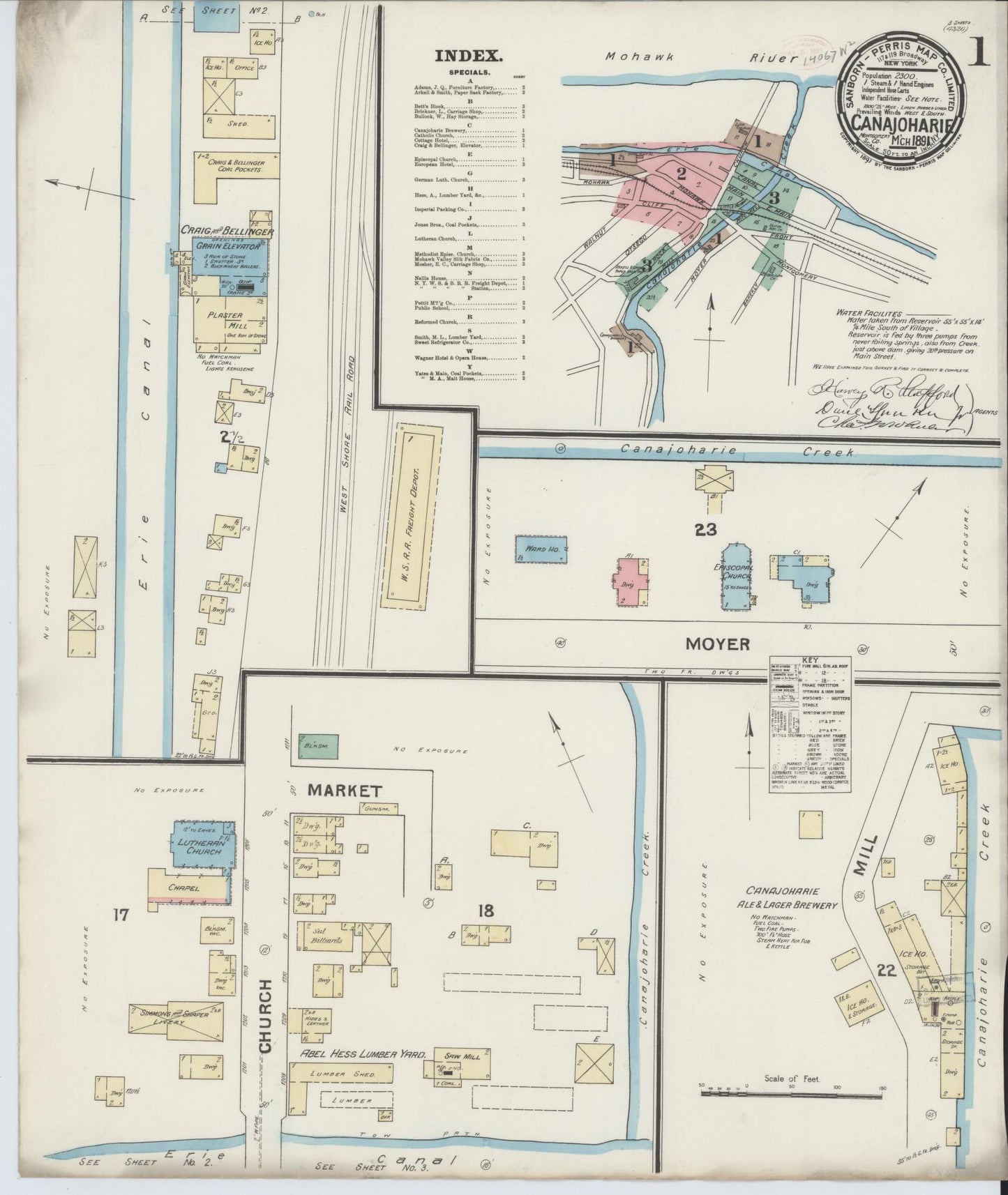 Sanborn Fire Insurance Map from Canajoharie, Montgomery County, New York. (1891) – Historic Sanborn Fire Insurance Map Print