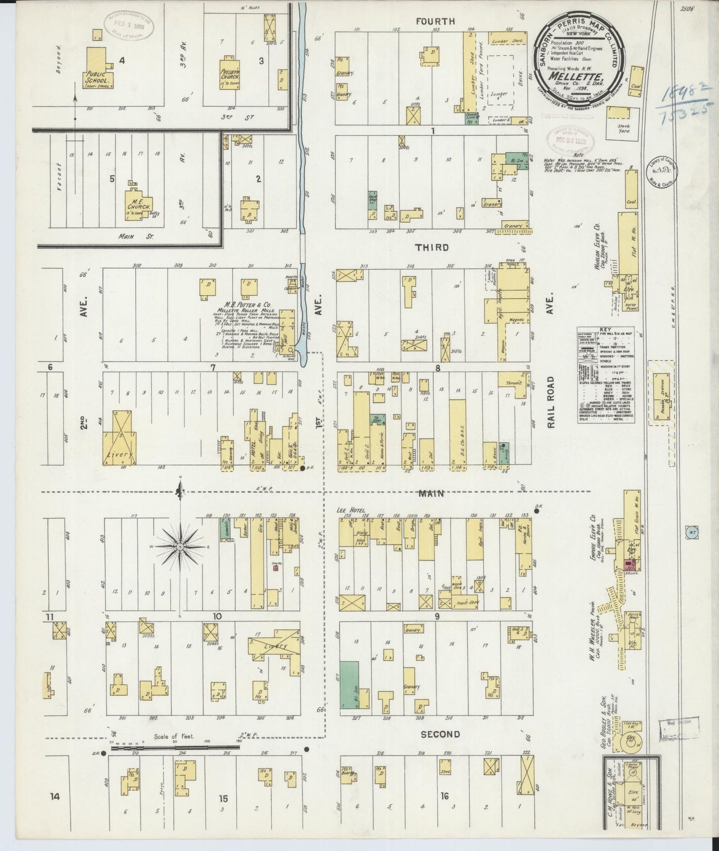 Sanborn Fire Insurance Map from Mellette, Spink County, South Dakota. (1898) – Historic Sanborn Fire Insurance Map Print