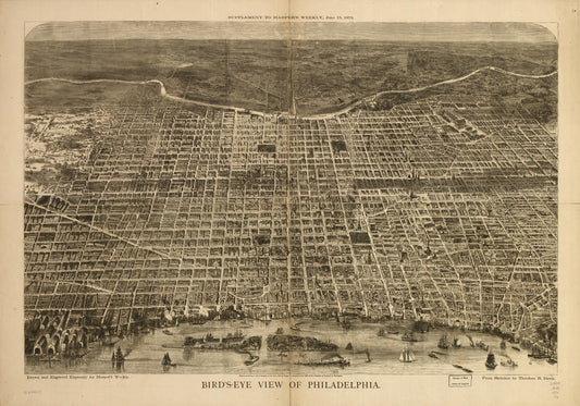 Bird's eye view of Philadelphia. (1872) – Historic Bird’s-Eye View Panorama Print