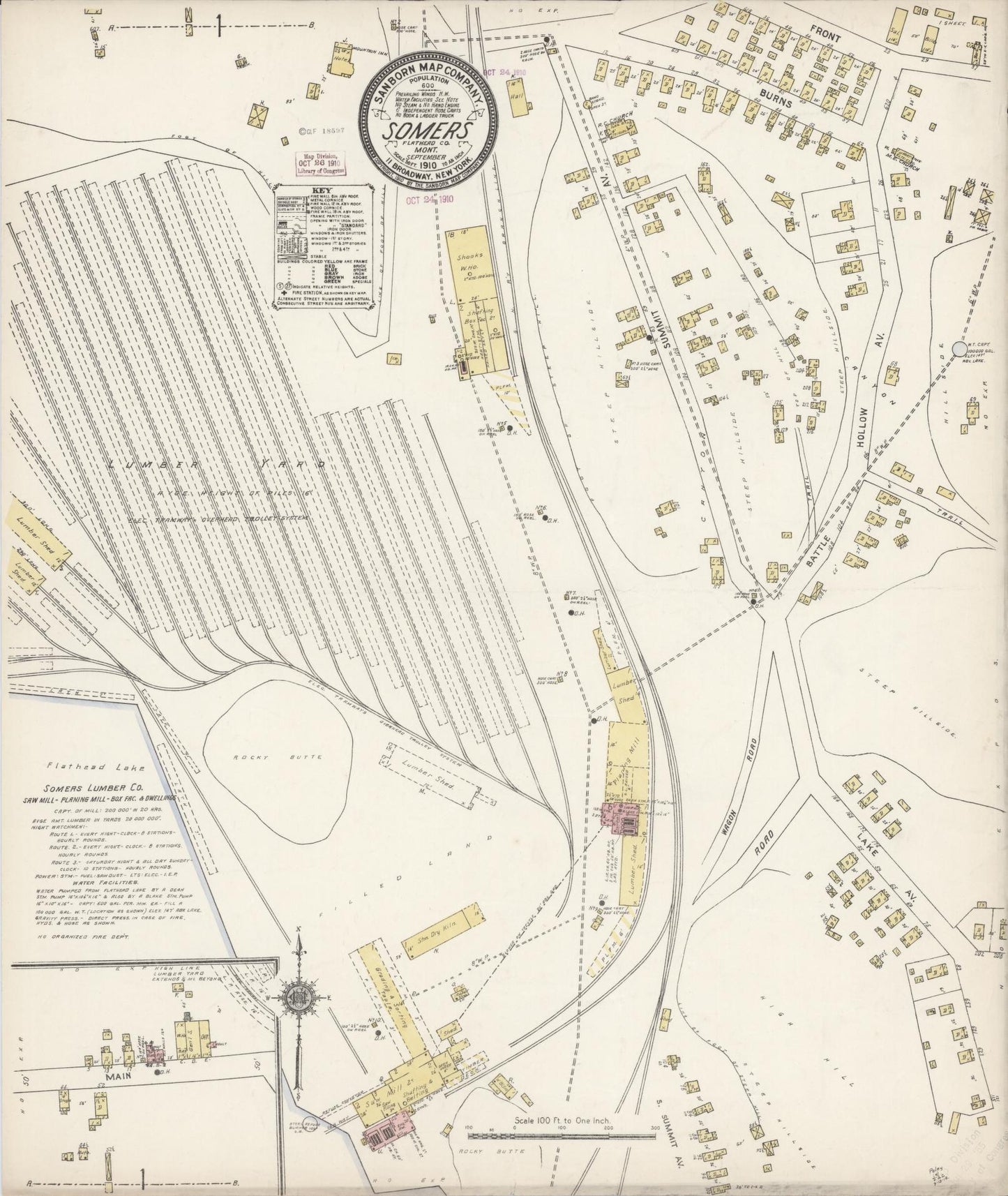Sanborn Fire Insurance Map from Somers, Flathead County, Montana (1910), Sheet #0001 - Historic Sanborn Fire Insurance Map Print, vintage old map wall art, antique decor, genealogy gift, Montana Montana map