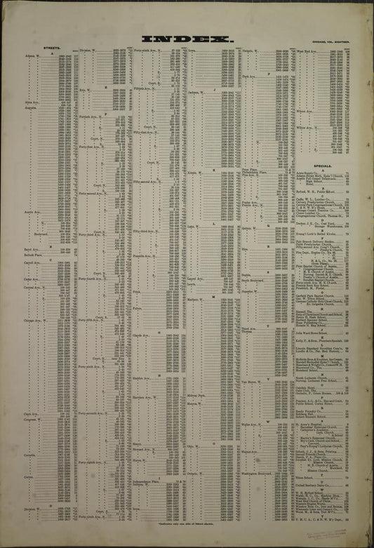 Sanborn Fire Insurance Map from Chicago, Cook County, Illinois. (1908) – Map View