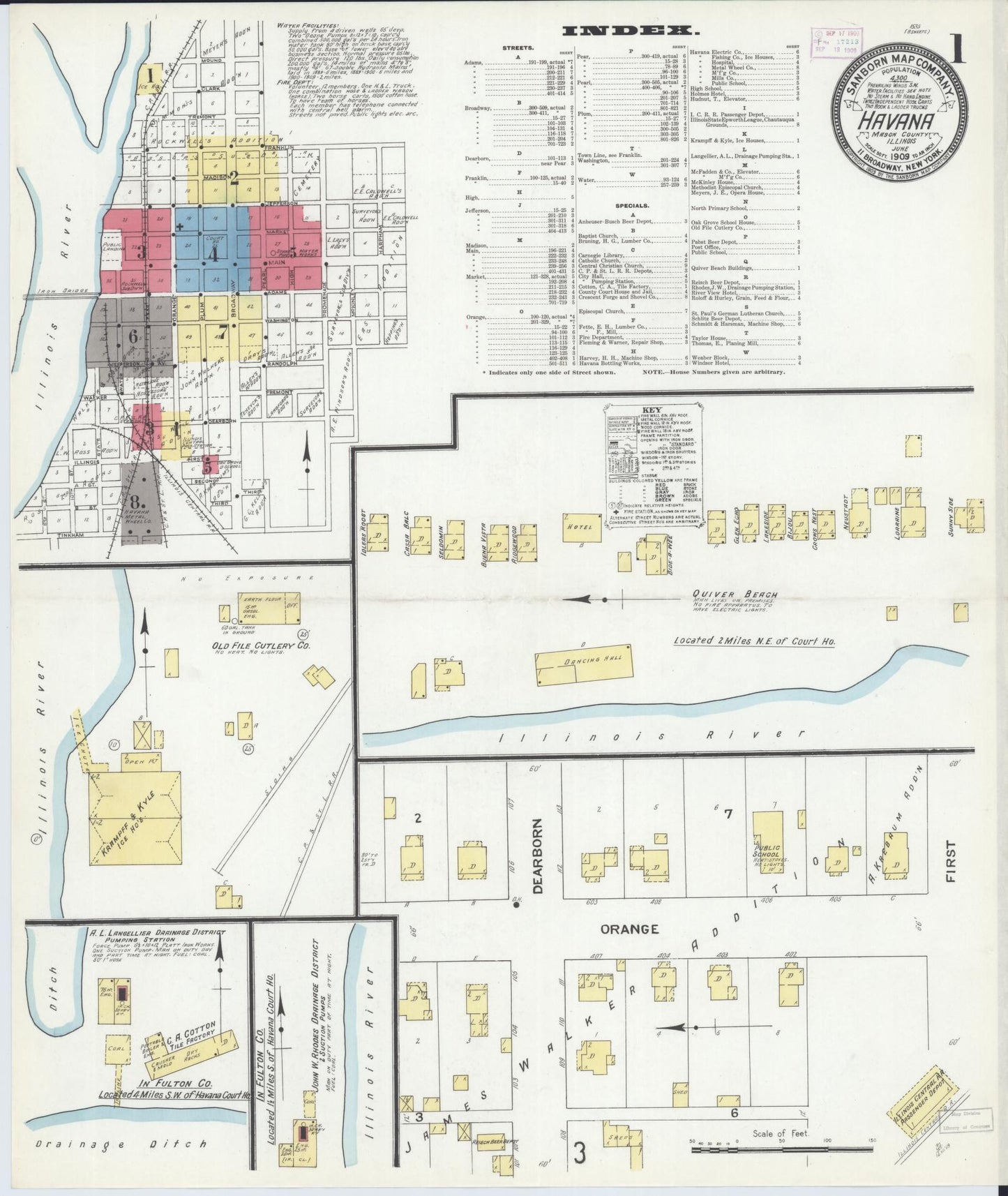 Sanborn Fire Insurance Map from Havana, Mason County, Illinois (1909), Sheet #0001 - Complete Map Set gallery image, historic Sanborn map, vintage wall art, Illinois Illinois