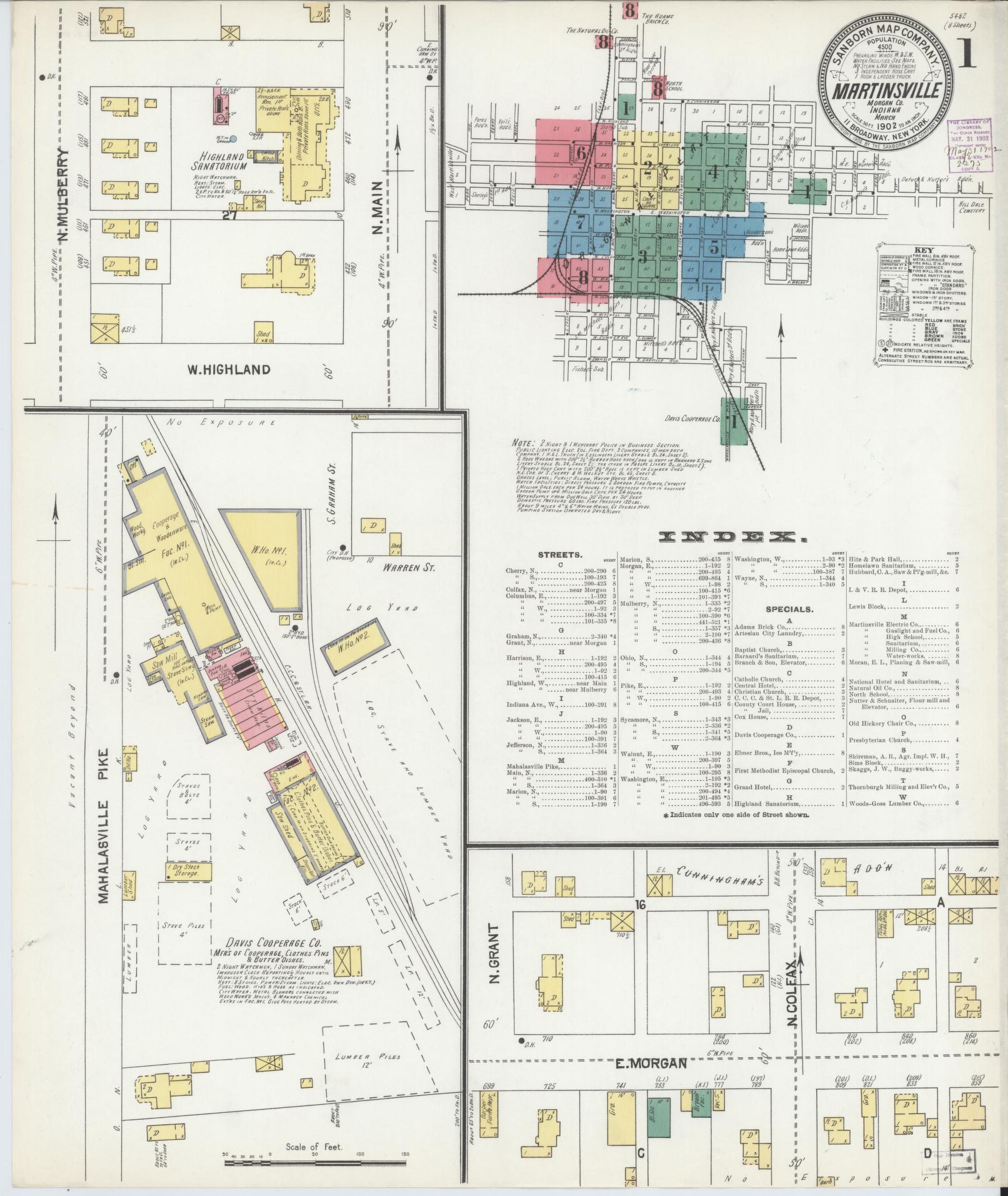 Sanborn Fire Insurance Map from Martinsville, Morgan County, Indiana (1902), Sheet #0001 - Complete Map Set gallery image, historic Sanborn map, vintage wall art, Indiana Indiana