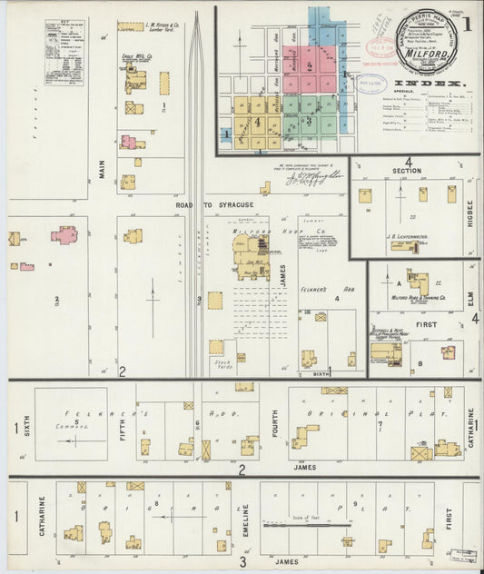 Sanborn Fire Insurance Map from Milford, Kosciusko County, Indiana (1897), Sheet #0001 - Complete Map Set gallery image, historic Sanborn map, vintage wall art, Indiana Indiana