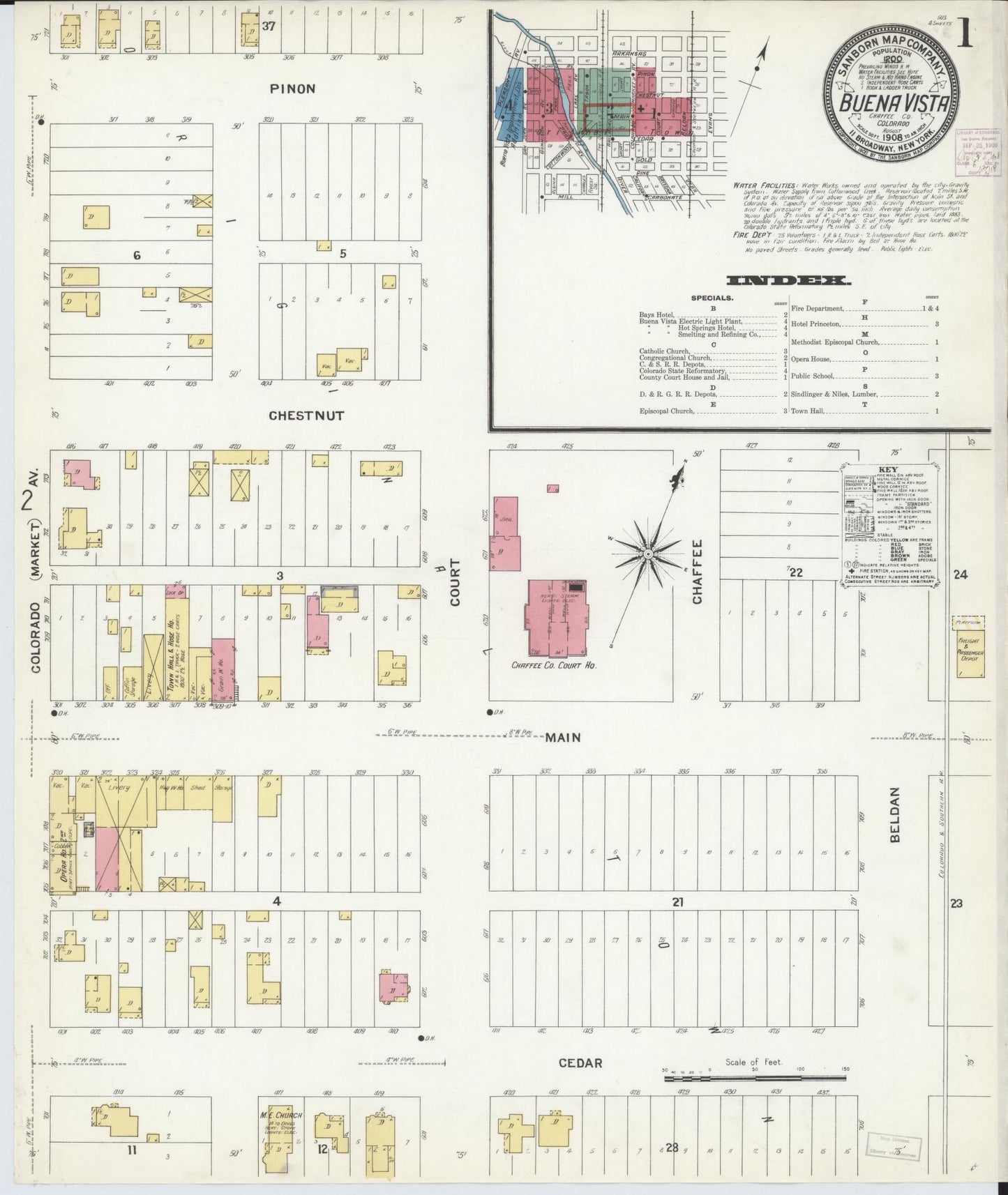 Sanborn Fire Insurance Map from Buena Vista, Chaffee County, Colorado (1908), Sheet #0001 - Complete Map Set gallery image, historic Sanborn map, vintage wall art, Colorado Colorado