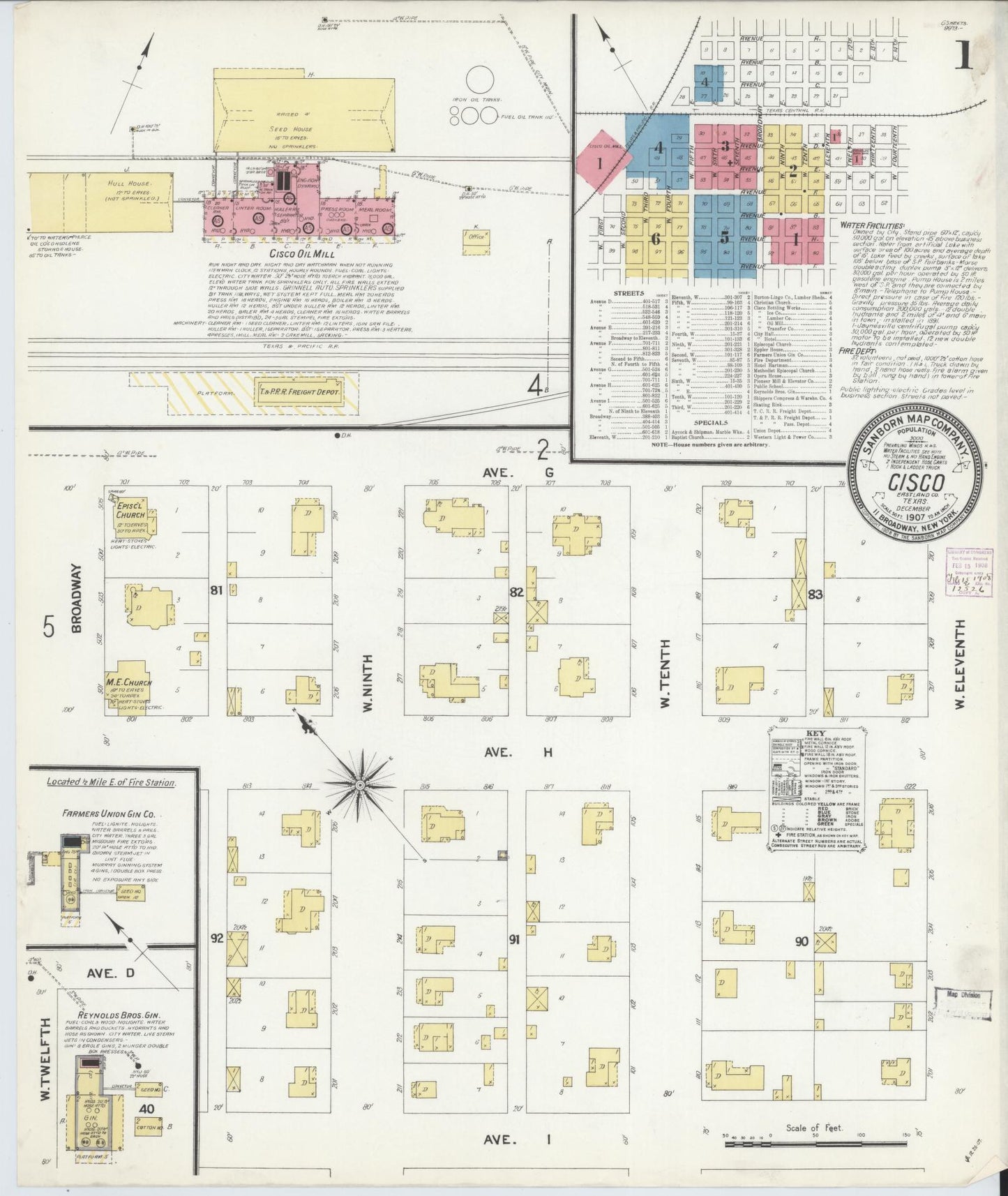 Sanborn Fire Insurance Map from Cisco, Eastland County, Texas. (1907) – Historic Sanborn Fire Insurance Map Print