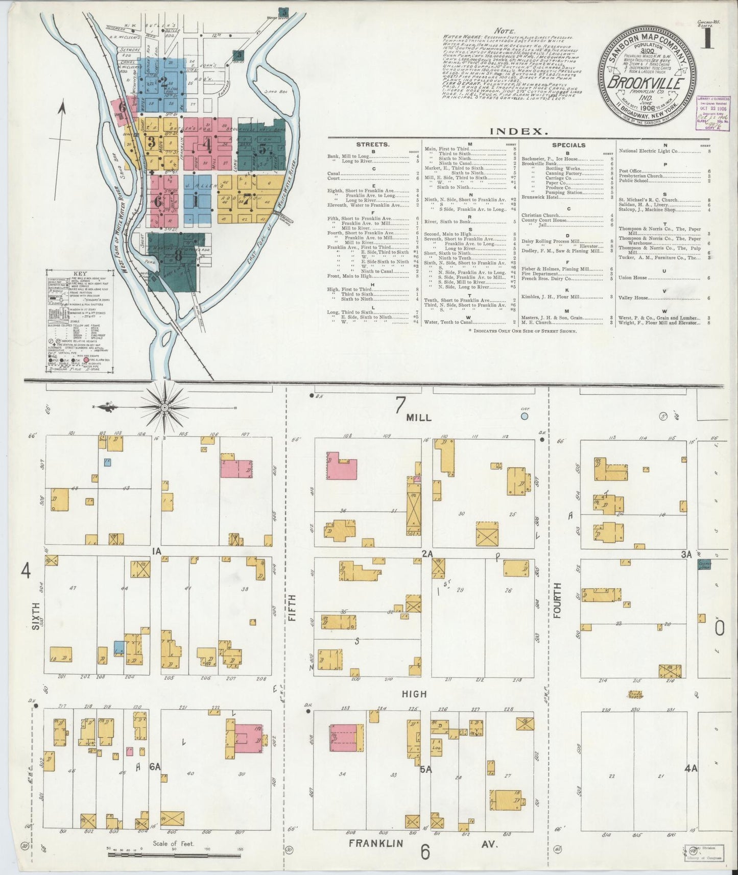 Sanborn Fire Insurance Map from Brookville, Franklin County, Indiana (1906), Sheet #0001 - Complete Map Set gallery image, historic Sanborn map, vintage wall art, Indiana Indiana