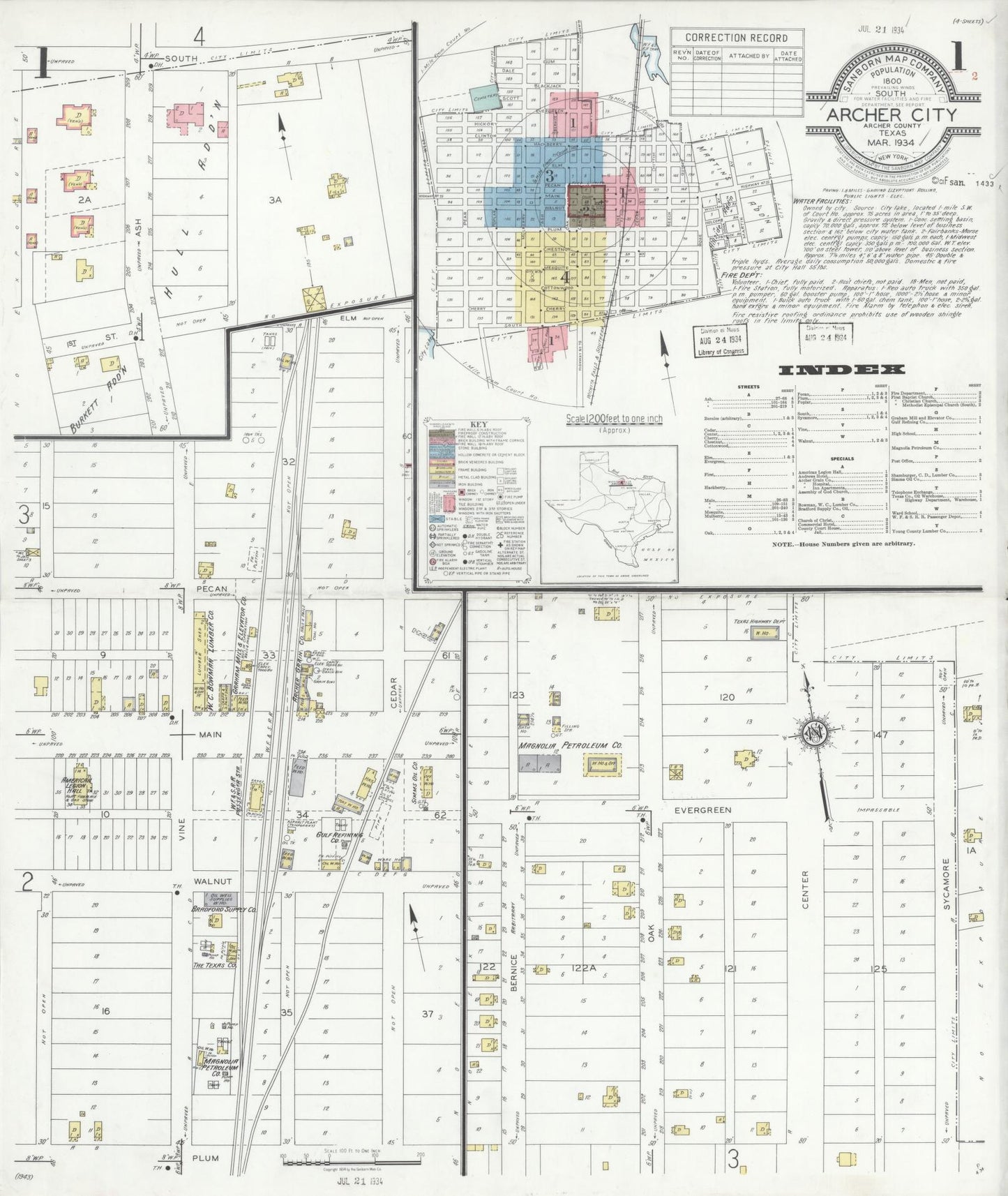 Sanborn Fire Insurance Map from Archer City, Archer County, Texas. (1934) – Historic Sanborn Fire Insurance Map Print