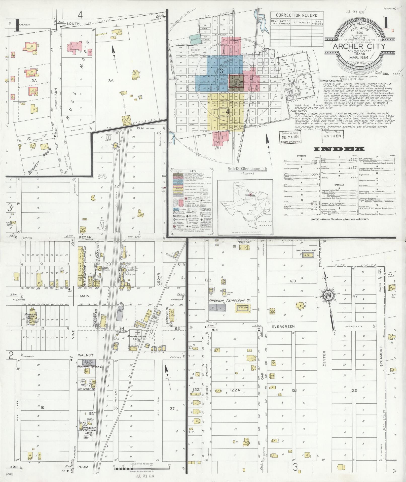 Sanborn Fire Insurance Map from Archer City, Archer County, Texas. (1934) – Historic Sanborn Fire Insurance Map Print