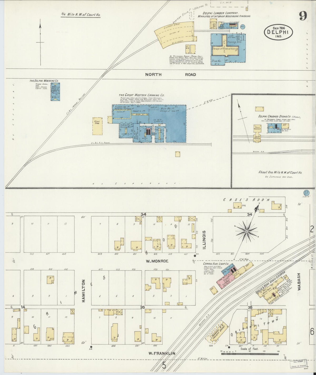 Sanborn Fire Insurance Map from Delphi, Carroll County, Indiana (1906), Sheet #0009 - Historic Sanborn Fire Insurance Map Print, vintage old map wall art, antique decor, genealogy gift, Indiana Indiana map