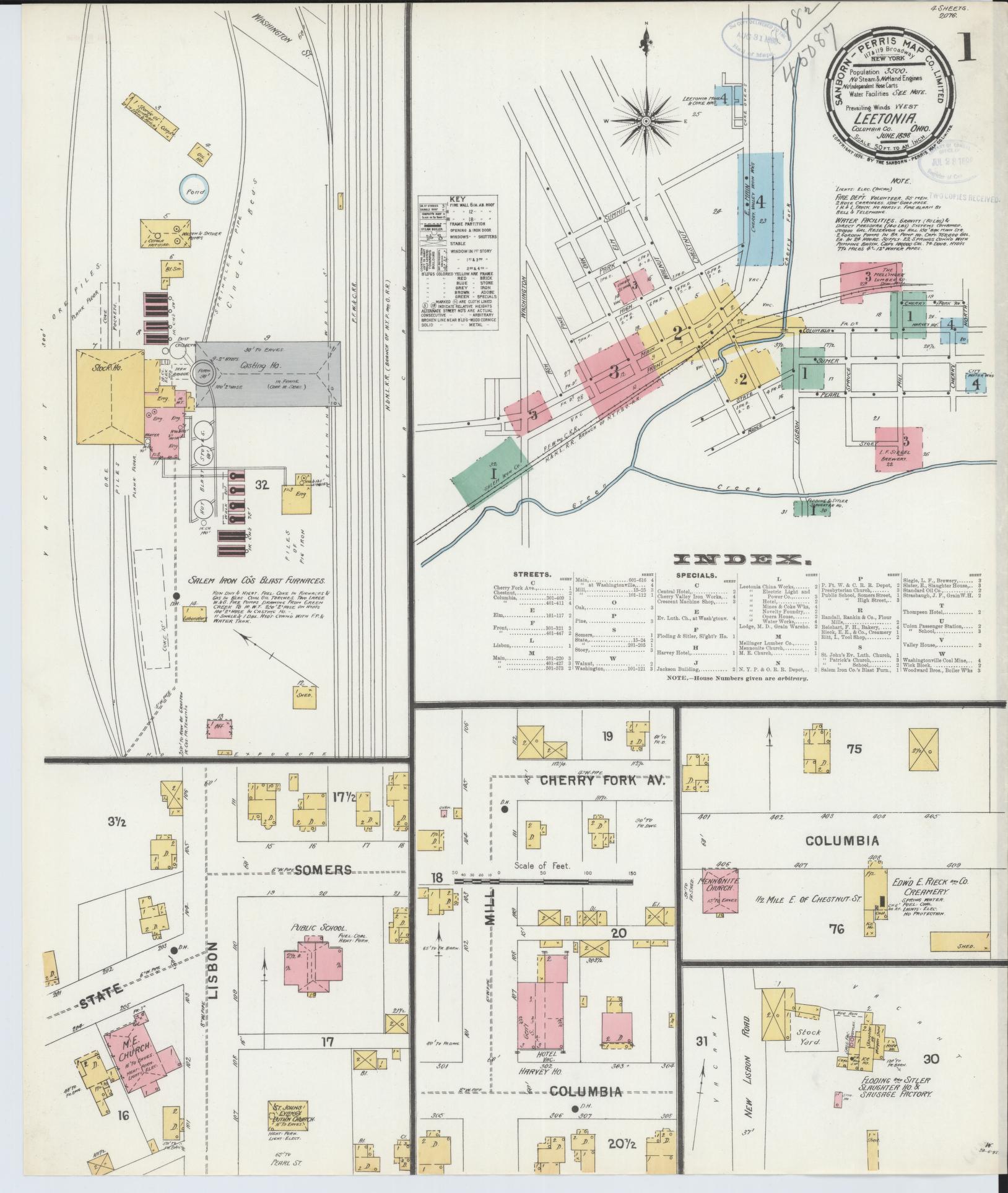 Sanborn Fire Insurance Map from Leetonia, Columbiana County, Ohio. (1898) – Historic Sanborn Fire Insurance Map Print