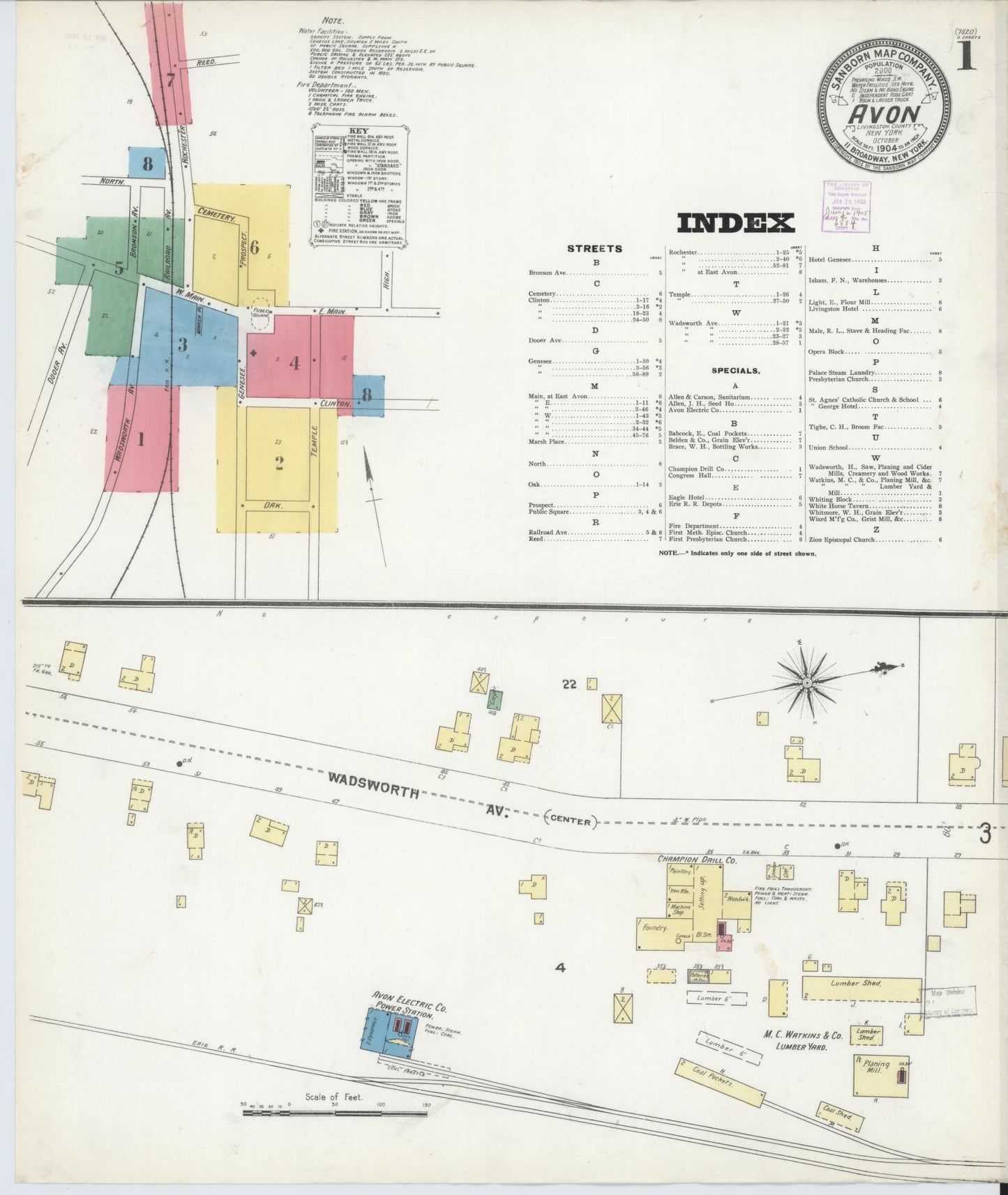 Sanborn Fire Insurance Map from Avon, Livingston County, New York. (1904) – Historic Sanborn Fire Insurance Map Print