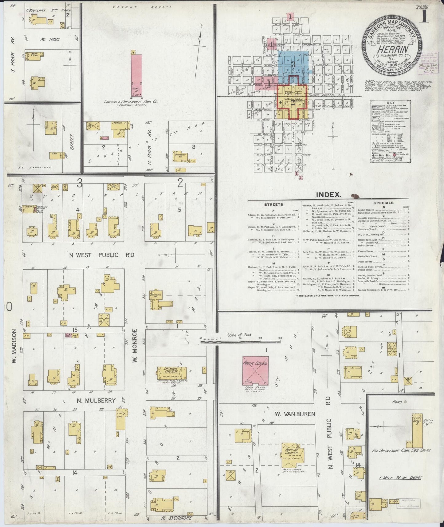 Sanborn Fire Insurance Map from Herrin, Williamson County, Illinois (1905), Sheet #0001 - Complete Map Set gallery image, historic Sanborn map, vintage wall art, Illinois Illinois