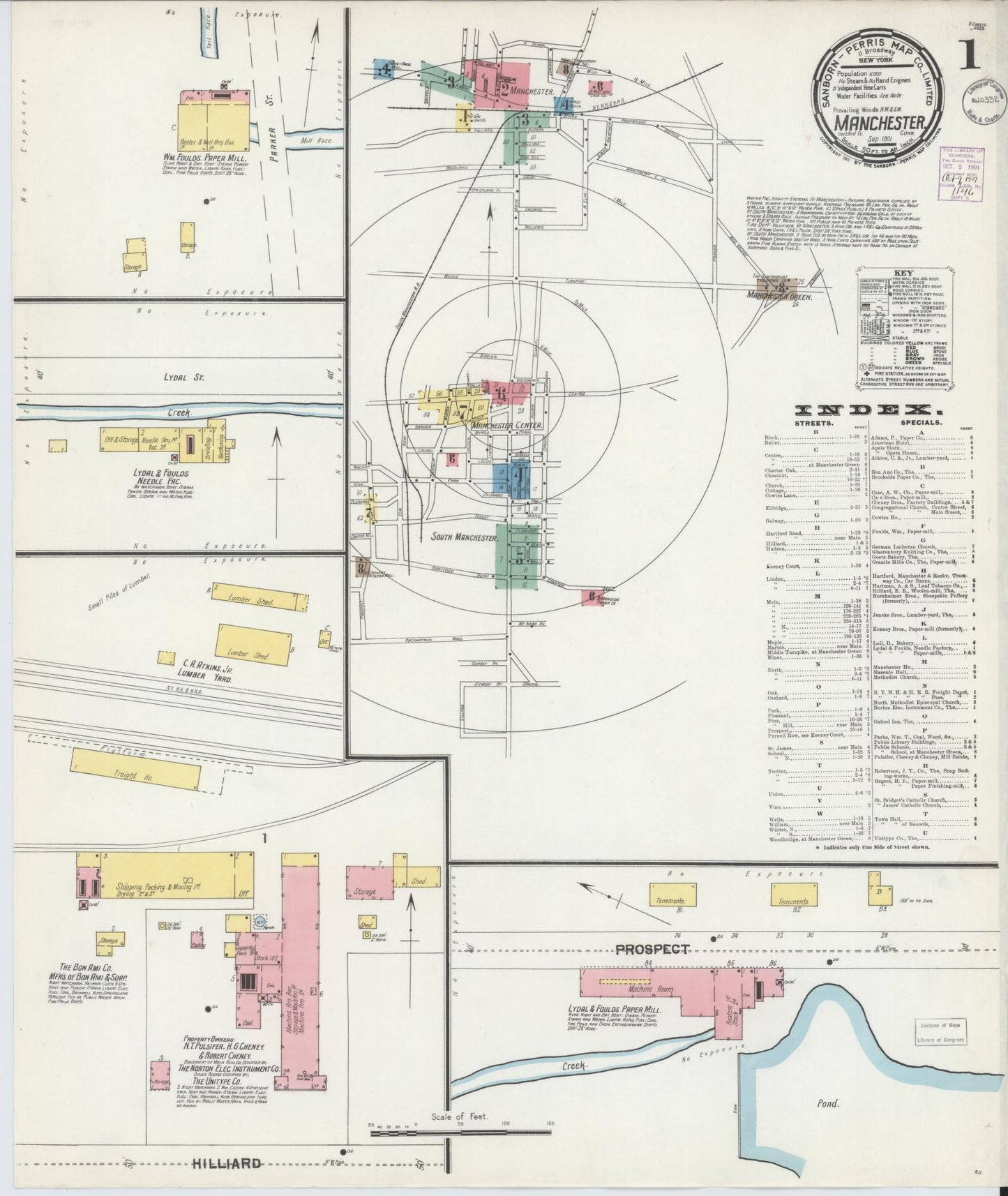 Sanborn Fire Insurance Map from Manchester, Hartford County, Connecticut (1901), Sheet #0001 - Complete Map Set gallery image, historic Sanborn map, vintage wall art, Connecticut Connecticut