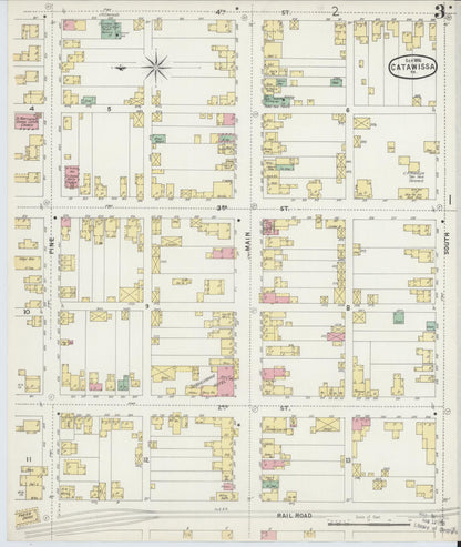 Sanborn Fire Insurance Map from Catawissa, Columbia County, Pennsylvania (1896), Sheet #0003 - Complete Map Set gallery image, historic Sanborn map, vintage wall art, Pennsylvania Pennsylvania