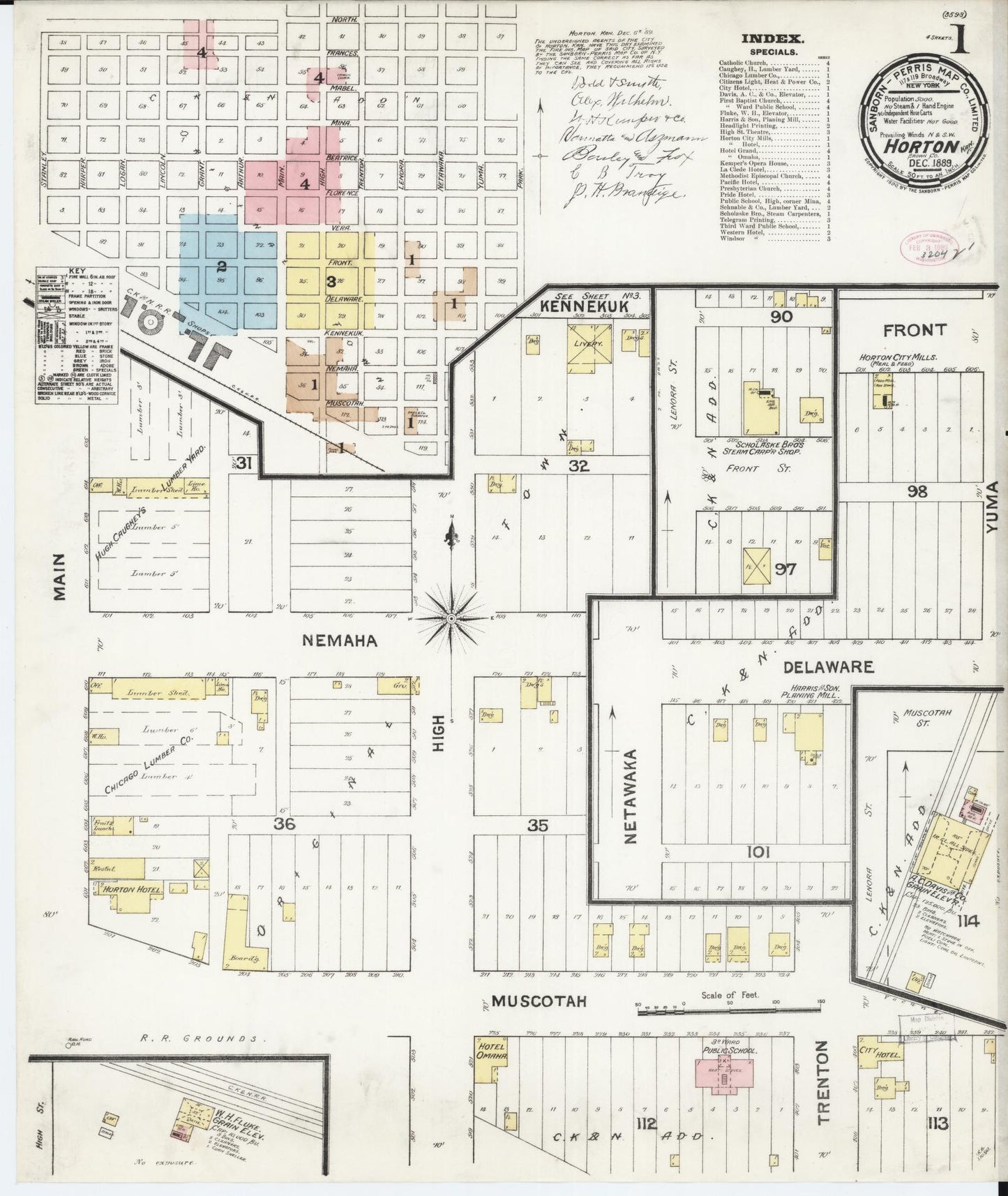 Sanborn Fire Insurance Map from Horton, Brown County, Kansas (1889), Sheet #0001 - Complete Map Set gallery image, historic Sanborn map, vintage wall art, Kansas Kansas