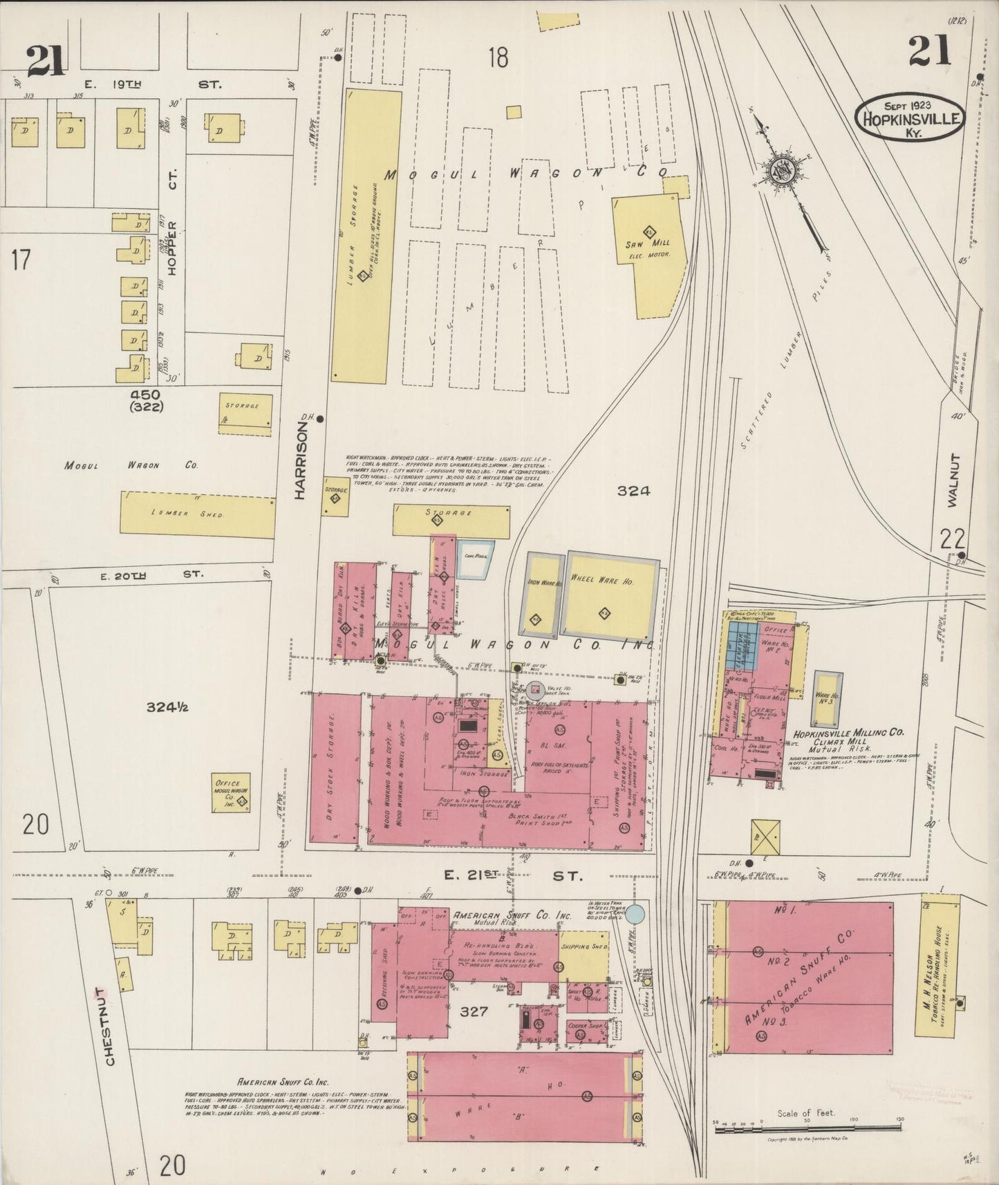 Sanborn Fire Insurance Map from Hopkinsville, Christian County, Kentucky (1923), Sheet #0021 - Historic Sanborn Fire Insurance Map Print, vintage old map wall art, antique decor, genealogy gift, Kentucky Kentucky map