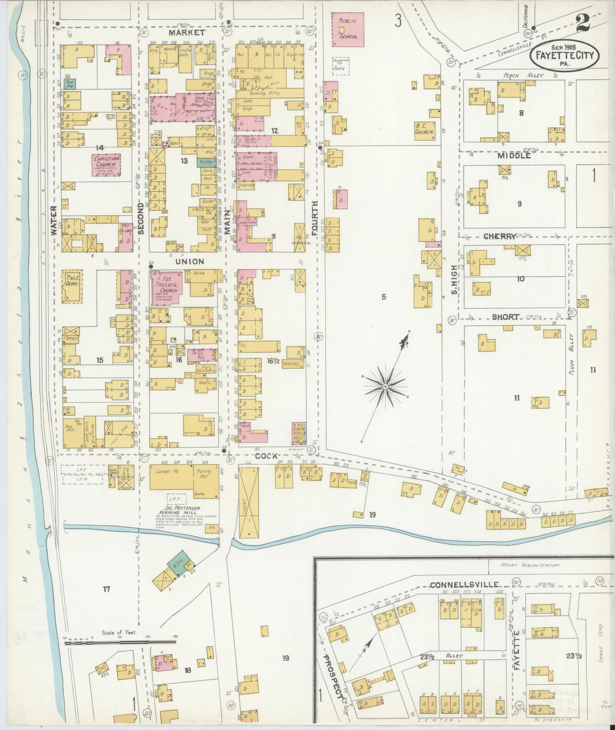 Sanborn Fire Insurance Map from Fayette City, Fayette County, Pennsylvania (1905), Sheet #0002 - Complete Map Set gallery image, historic Sanborn map, vintage wall art, Pennsylvania Pennsylvania