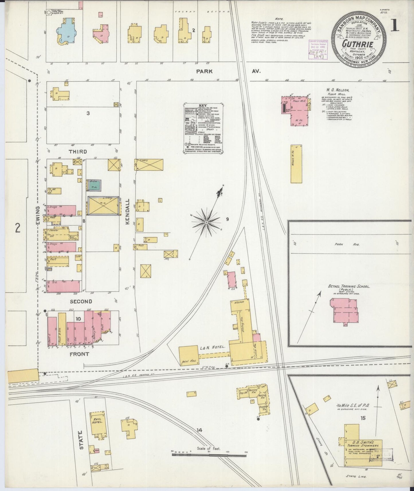 Sanborn Fire Insurance Map from Guthrie, Todd County, Kentucky (1905), Sheet #0001 - Historic Sanborn Fire Insurance Map Print, vintage old map wall art, antique decor, genealogy gift, Kentucky Kentucky map