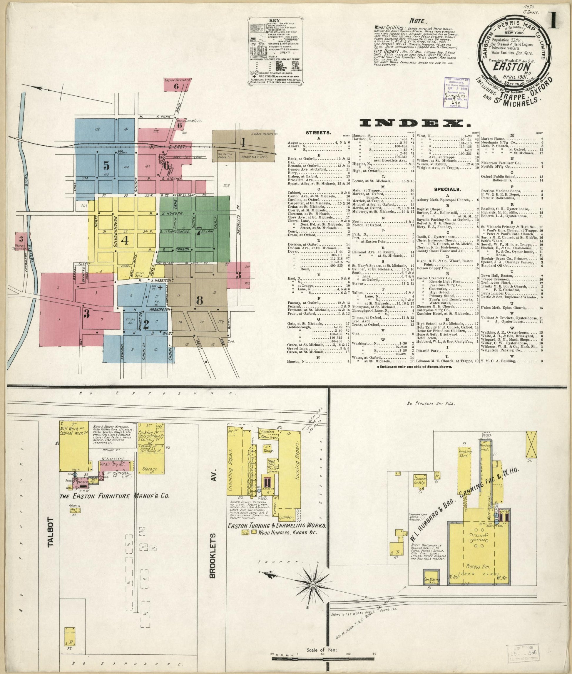 Sanborn Fire Insurance Map from Easton, Talbot County, Maryland (1901), Sheet #0001 - Historic Sanborn Fire Insurance Map Print, vintage old map wall art, antique decor, genealogy gift, Maryland Maryland map