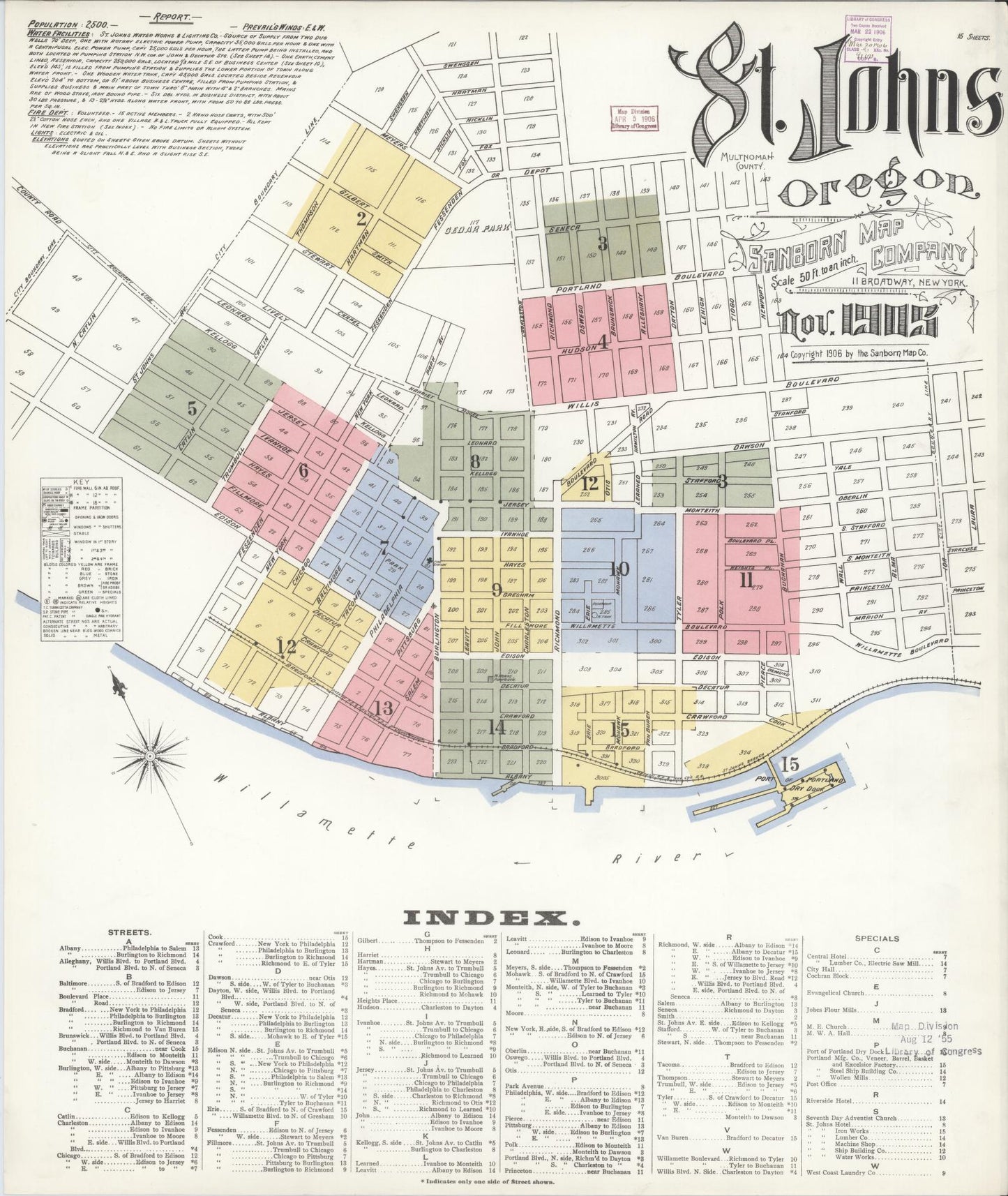 Sanborn Fire Insurance Map from Saint Johns, Multnomah County, Oregon. (1905) – Historic Sanborn Fire Insurance Map Print
