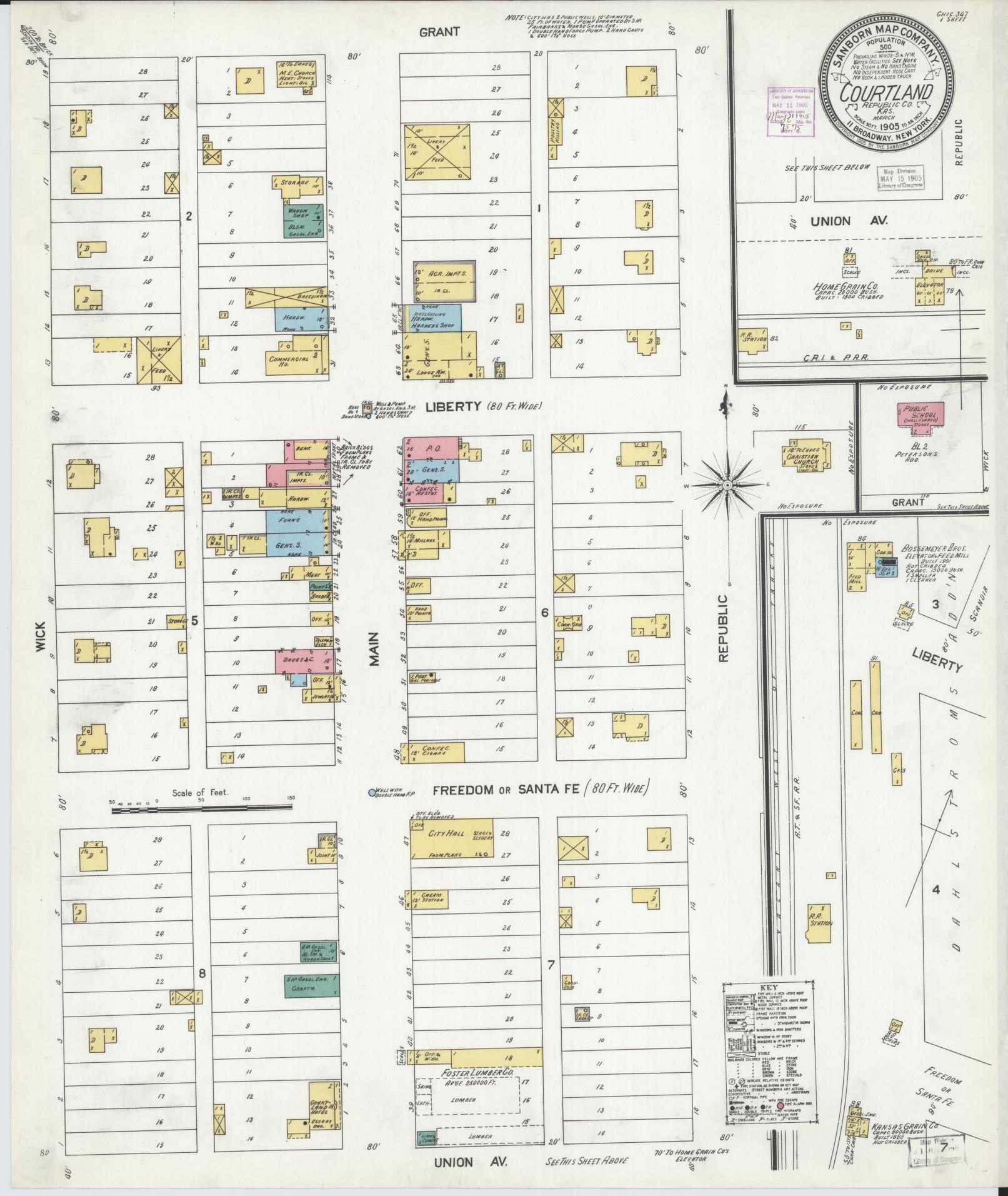 Sanborn Fire Insurance Map from Courtland, Republic County, Kansas (1905), Sheet #0001 - Historic Sanborn Fire Insurance Map Print, vintage old map wall art, antique decor, genealogy gift, Kansas Kansas map