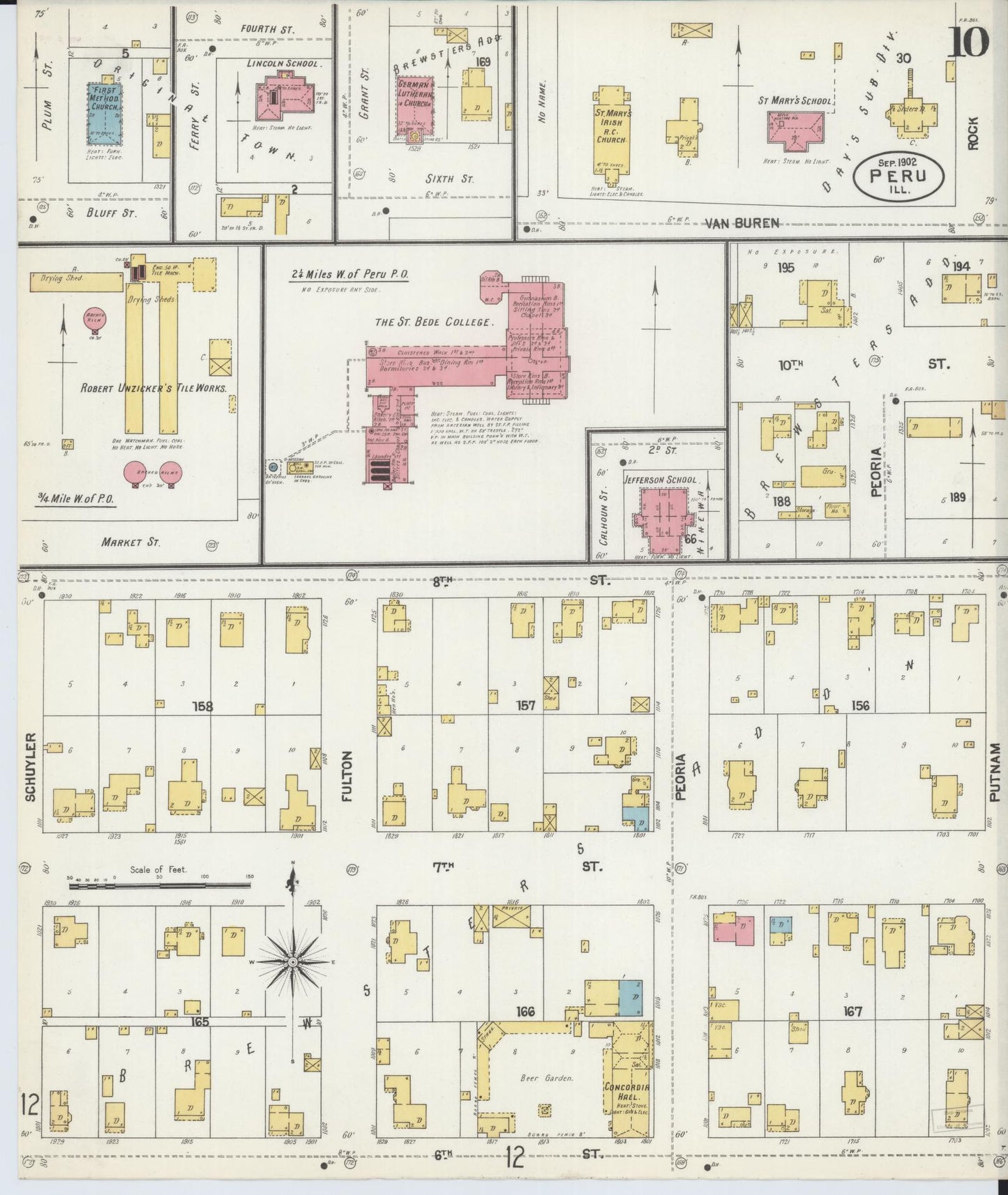 Sanborn Fire Insurance Map from Peru, La Salle County, Illinois (1902), Sheet #0010 - Complete Map Set gallery image, historic Sanborn map, vintage wall art, Illinois Illinois