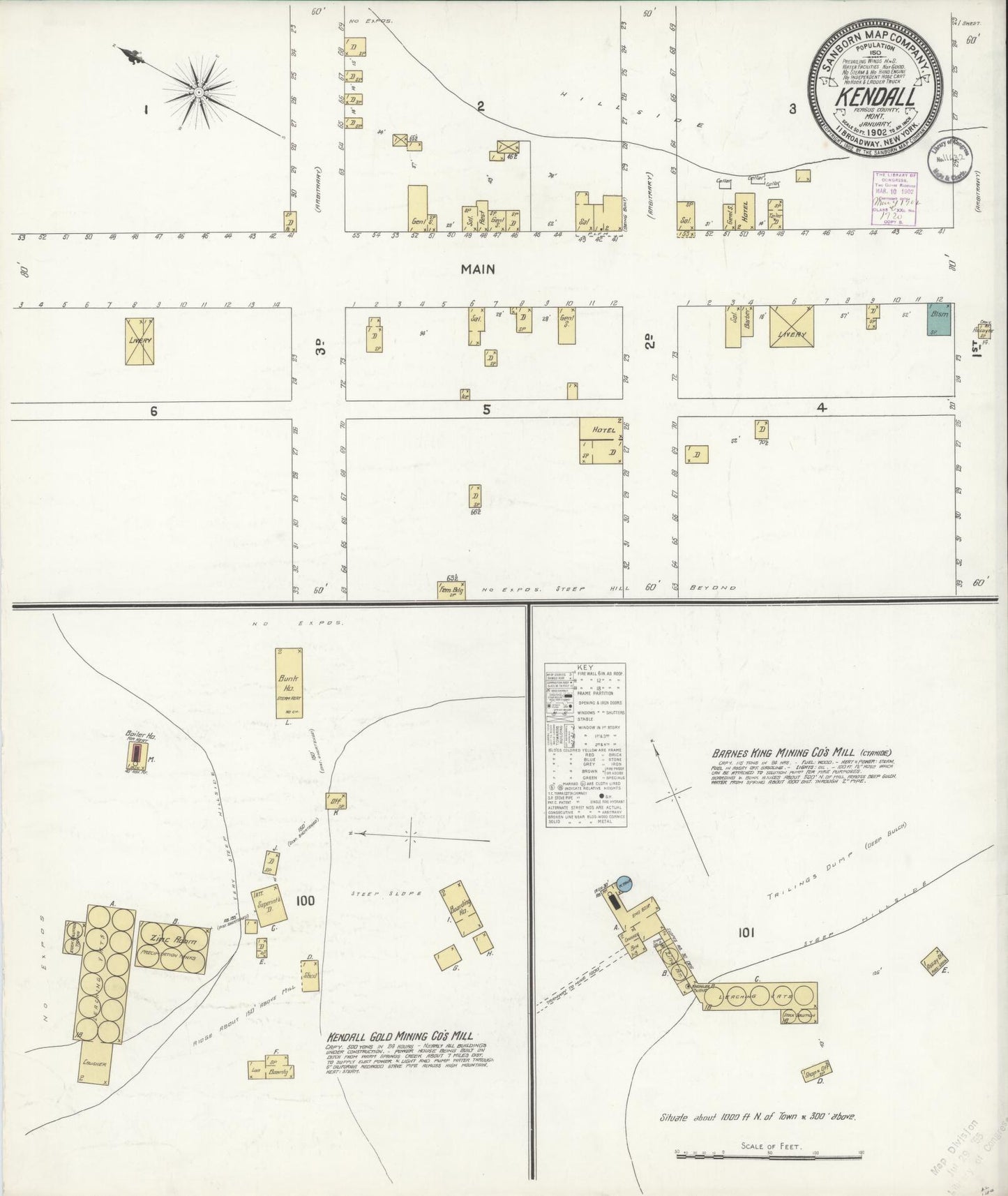 Sanborn Fire Insurance Map from Kendall, Fergus County, Montana. (1902) – Historic Sanborn Fire Insurance Map Print