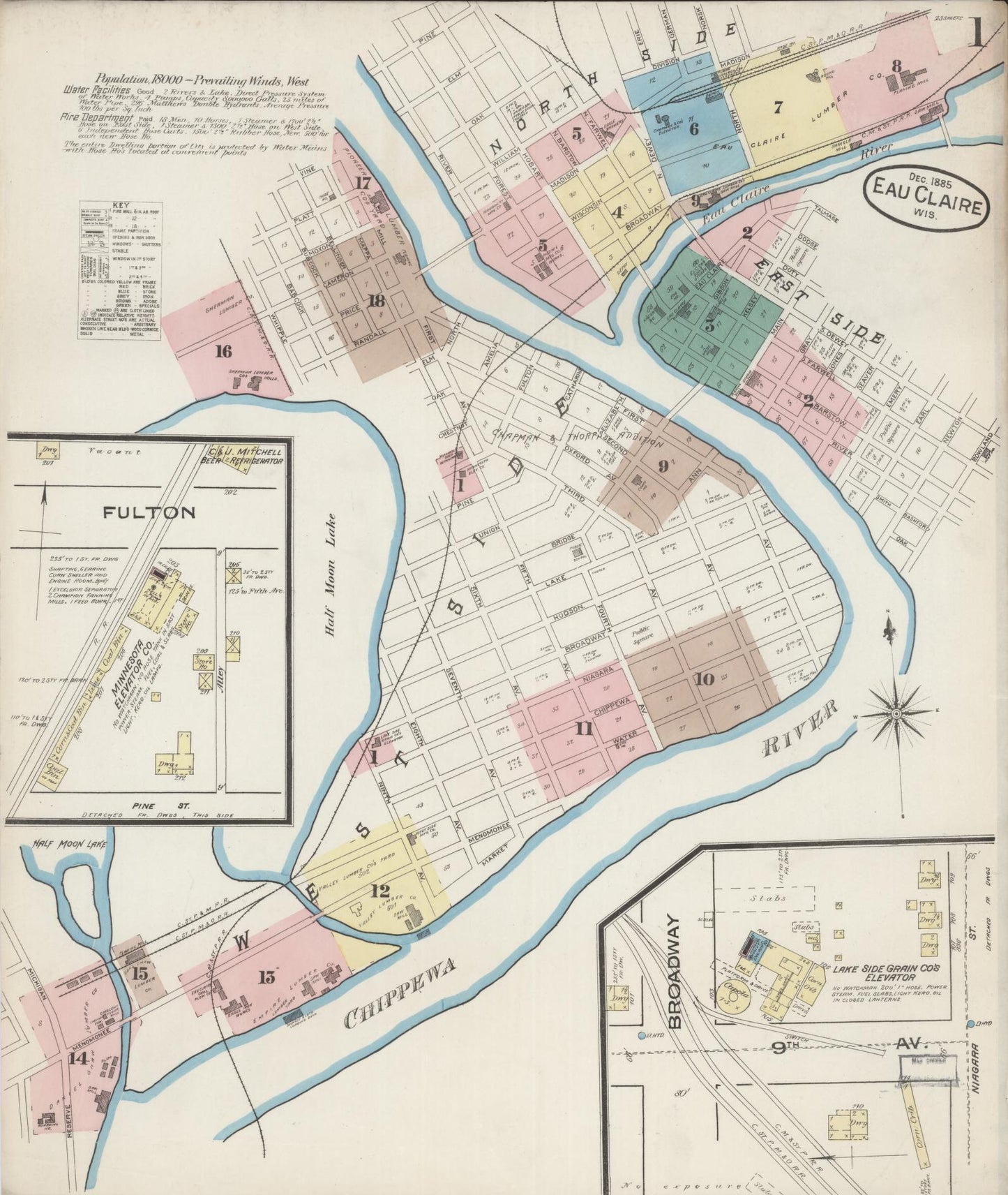 Sanborn Fire Insurance Map from Eau Claire, Eau Claire County, Wisconsin (1885), Sheet #0001 - Complete Map Set gallery image, historic Sanborn map, vintage wall art, Wisconsin Wisconsin