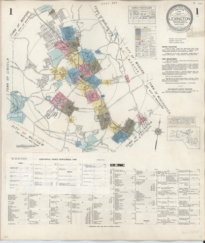 Sanborn Fire Insurance Map from Lexington, Middlesex County, Massachusetts (1950), Sheet #0001 - Historic Sanborn Fire Insurance Map Print, vintage old map wall art, antique decor, genealogy gift, Massachusetts Massachusetts map